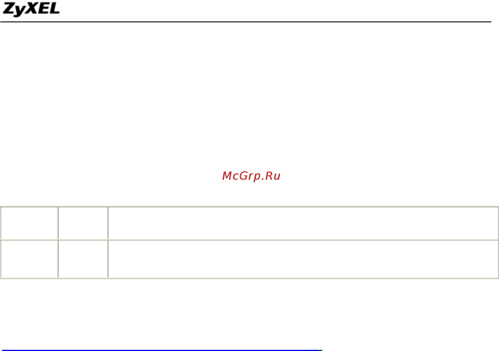 Zyxel P-791R v2 [76/98] Ci command reference