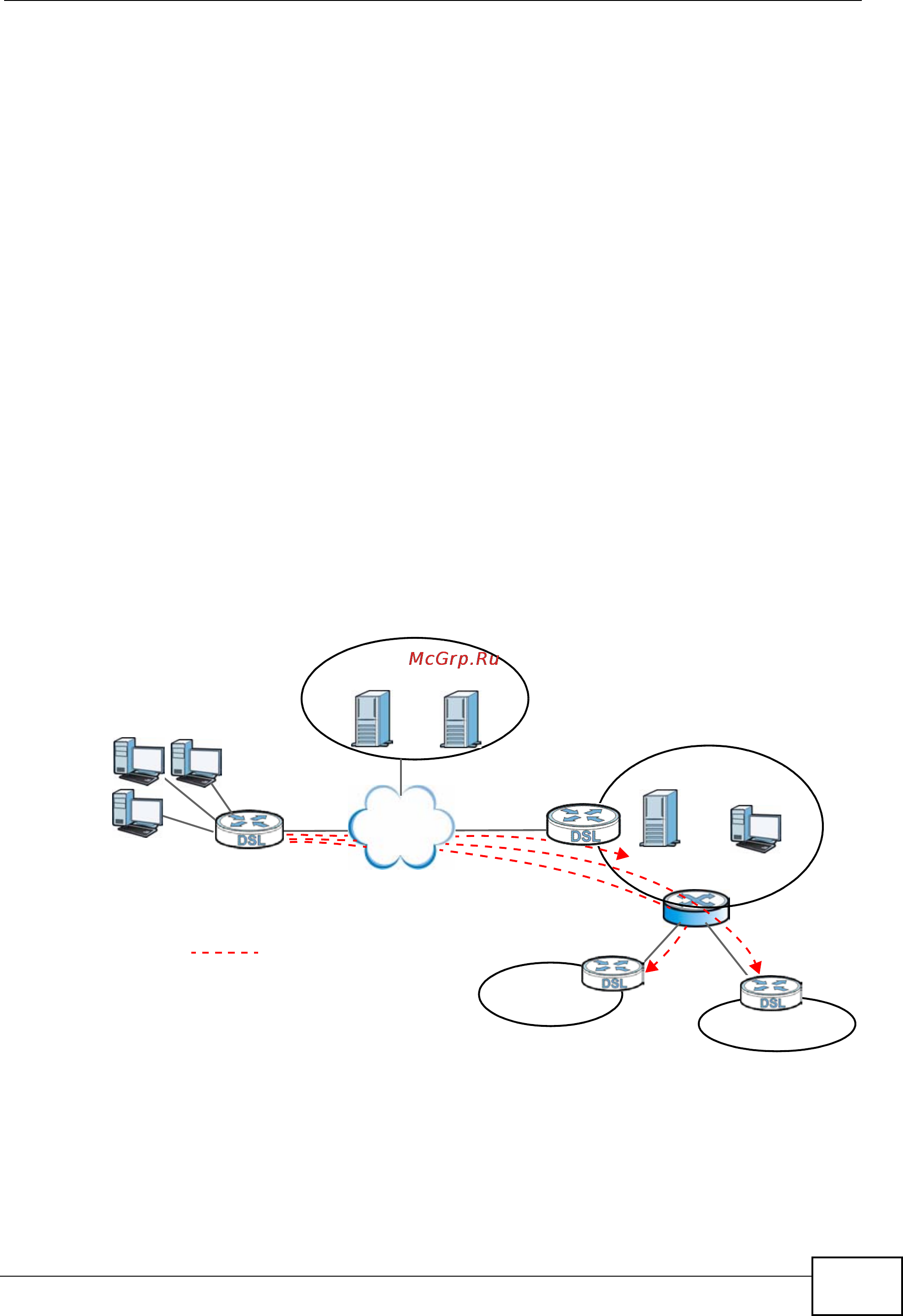 Zyxel P-792H v2 [179/472] Remote dns server