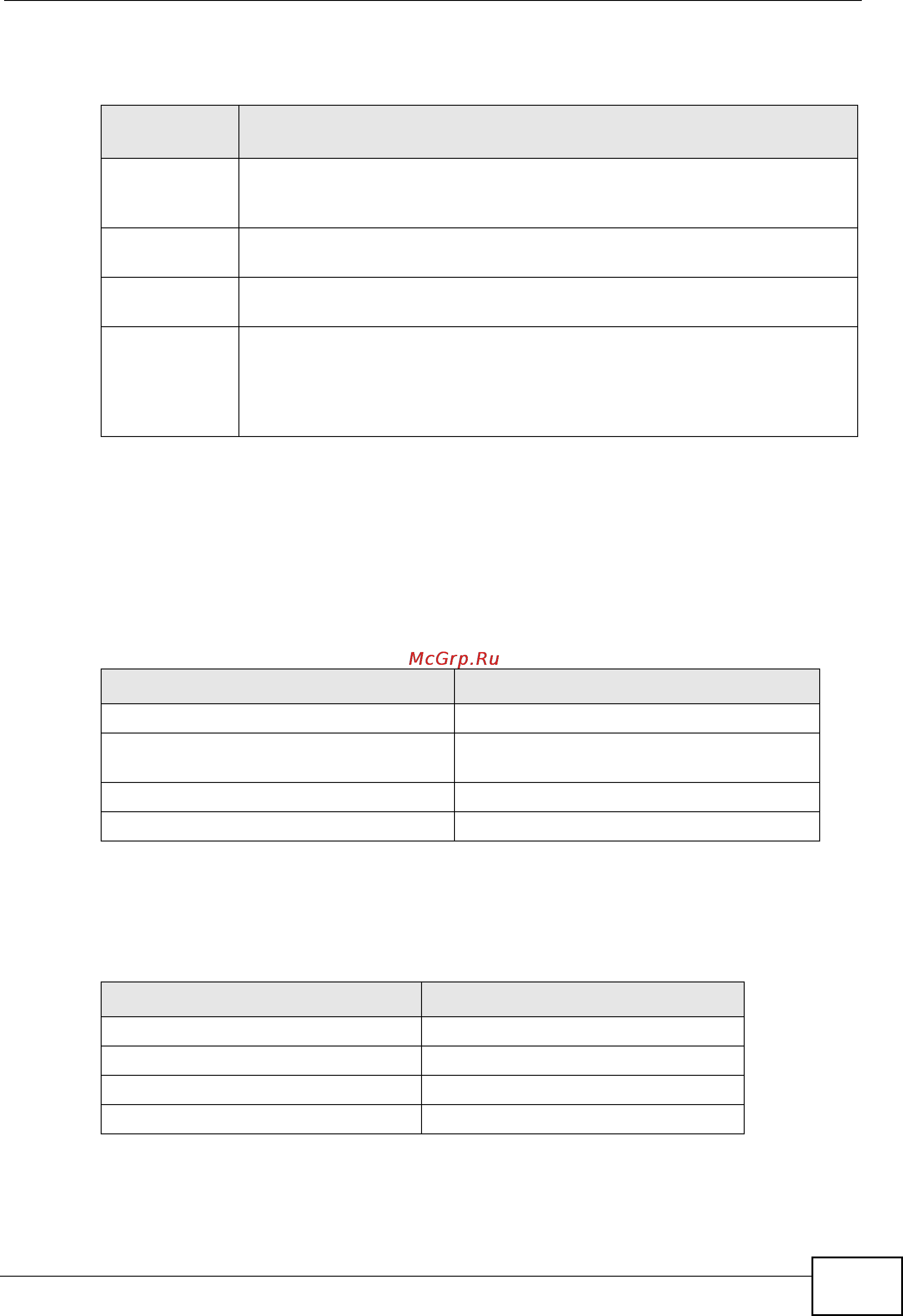 Zyxel P-792H v2 [181/472] Id type and content examples