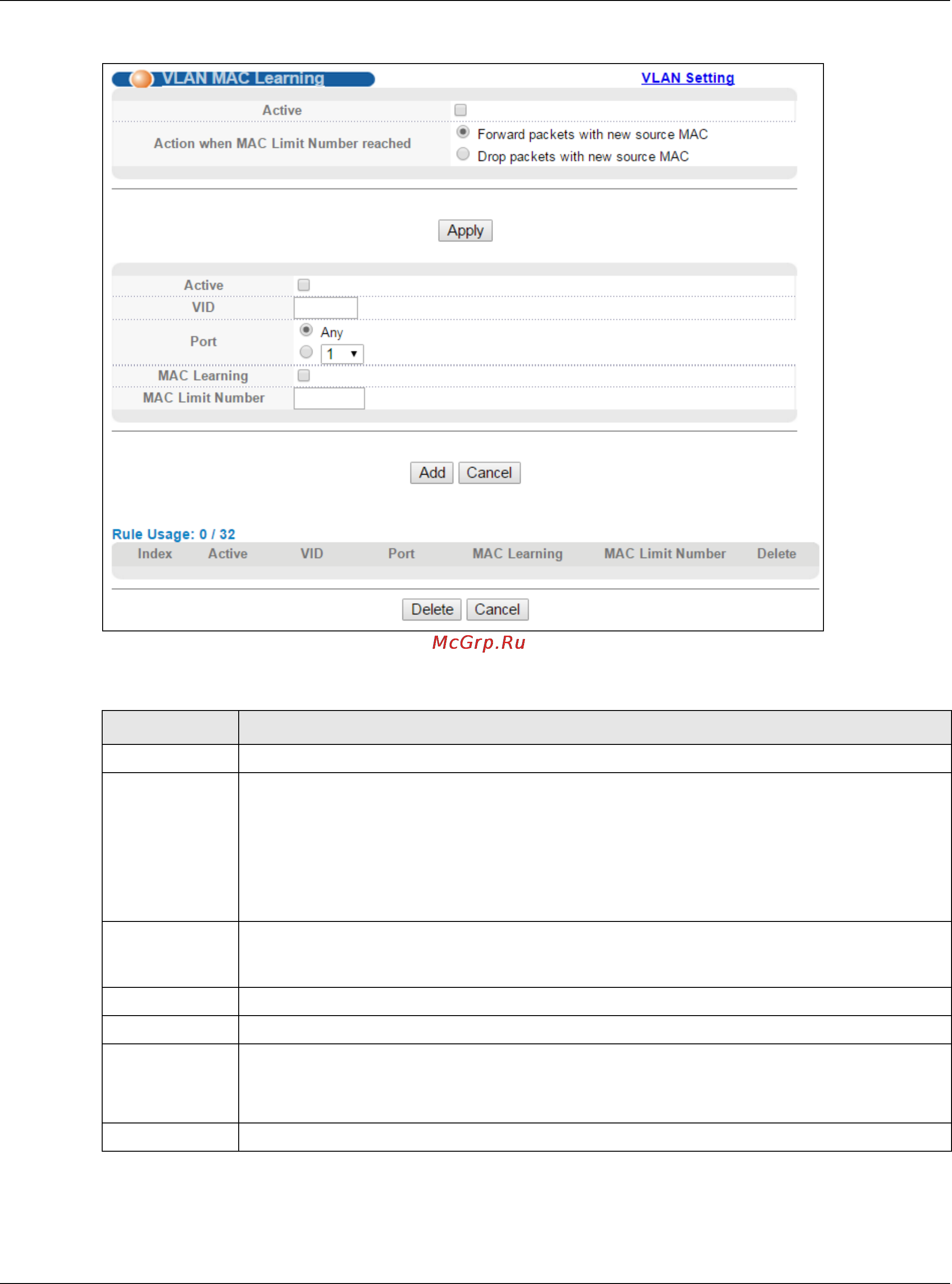 Zyxel MES3500-10 [103/370] Chapter 9 vlan