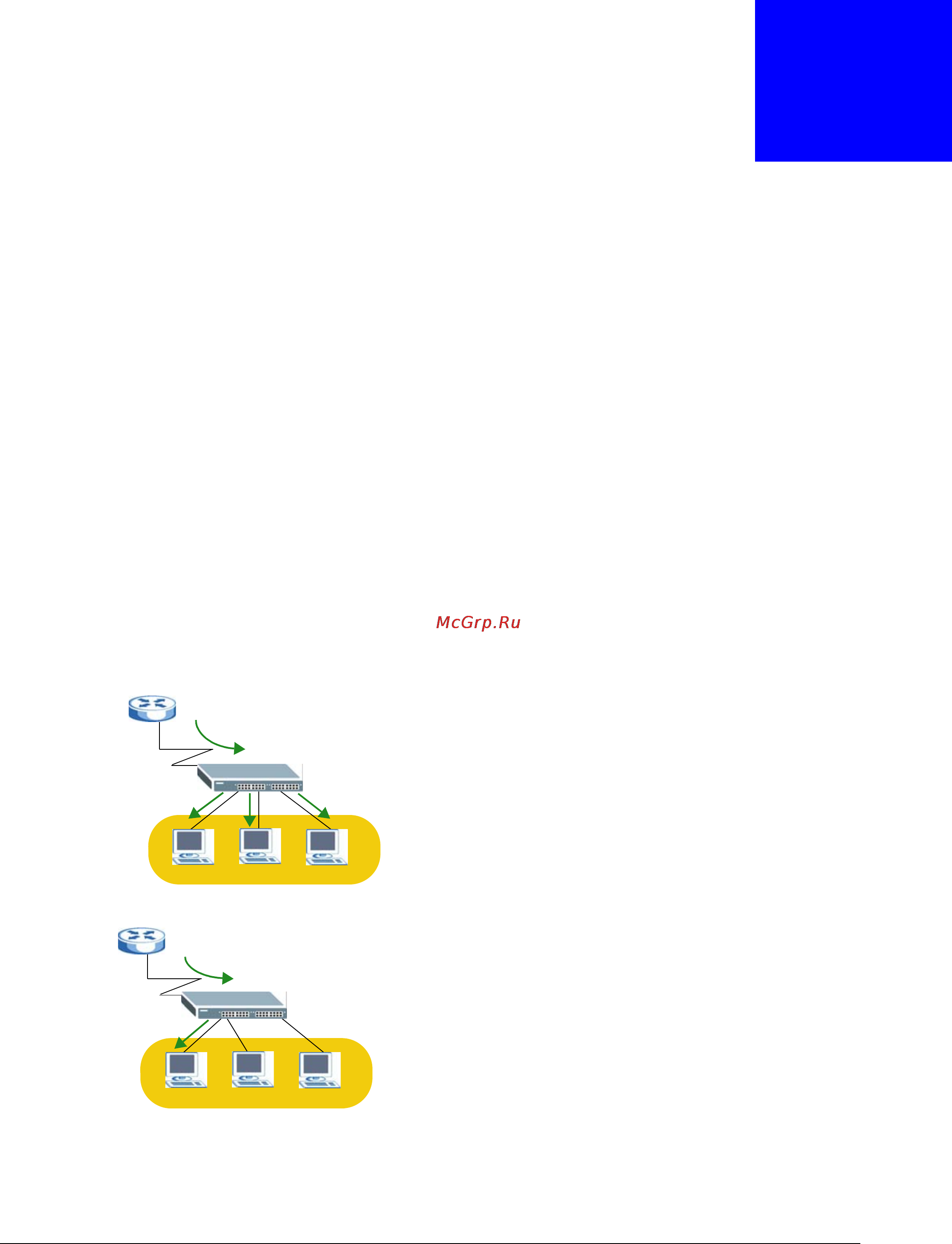 Zyxel MES3500-10 [110/370] Static multicast forward setup
