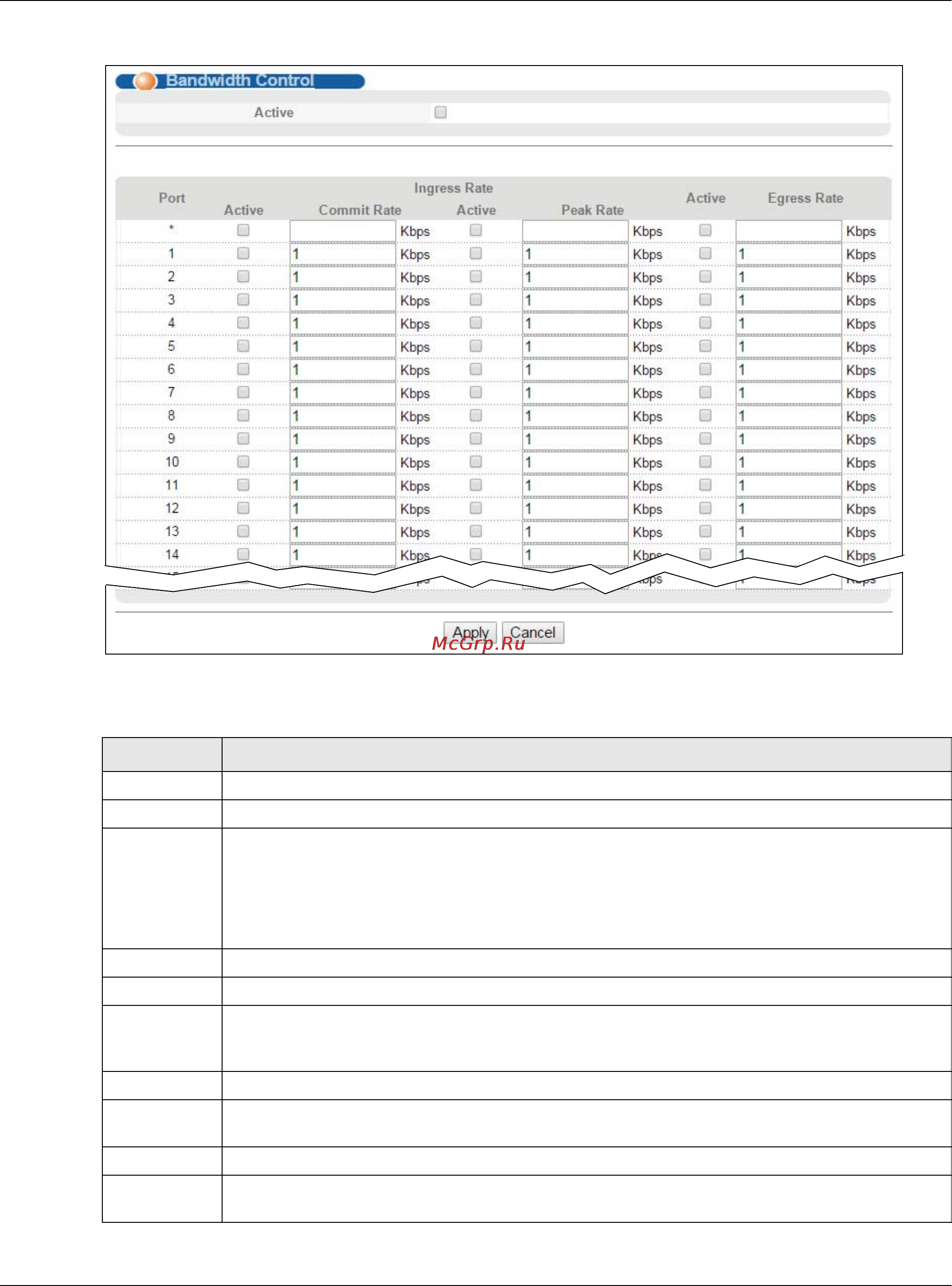 Zyxel MES3500-24 DC [135/370] Chapter 14 bandwidth control