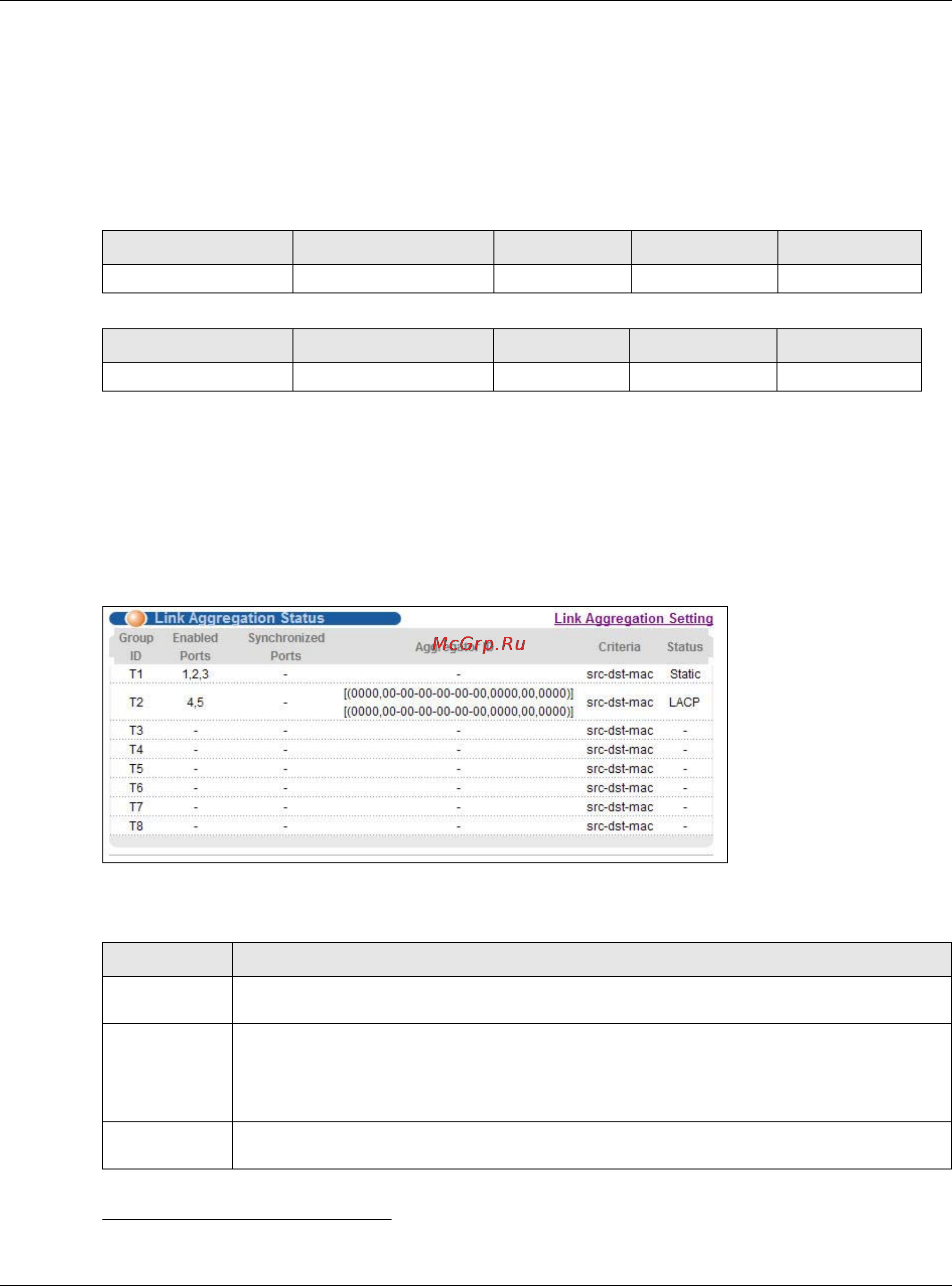 Zyxel MES3500-10 [146/370] Link aggregation id