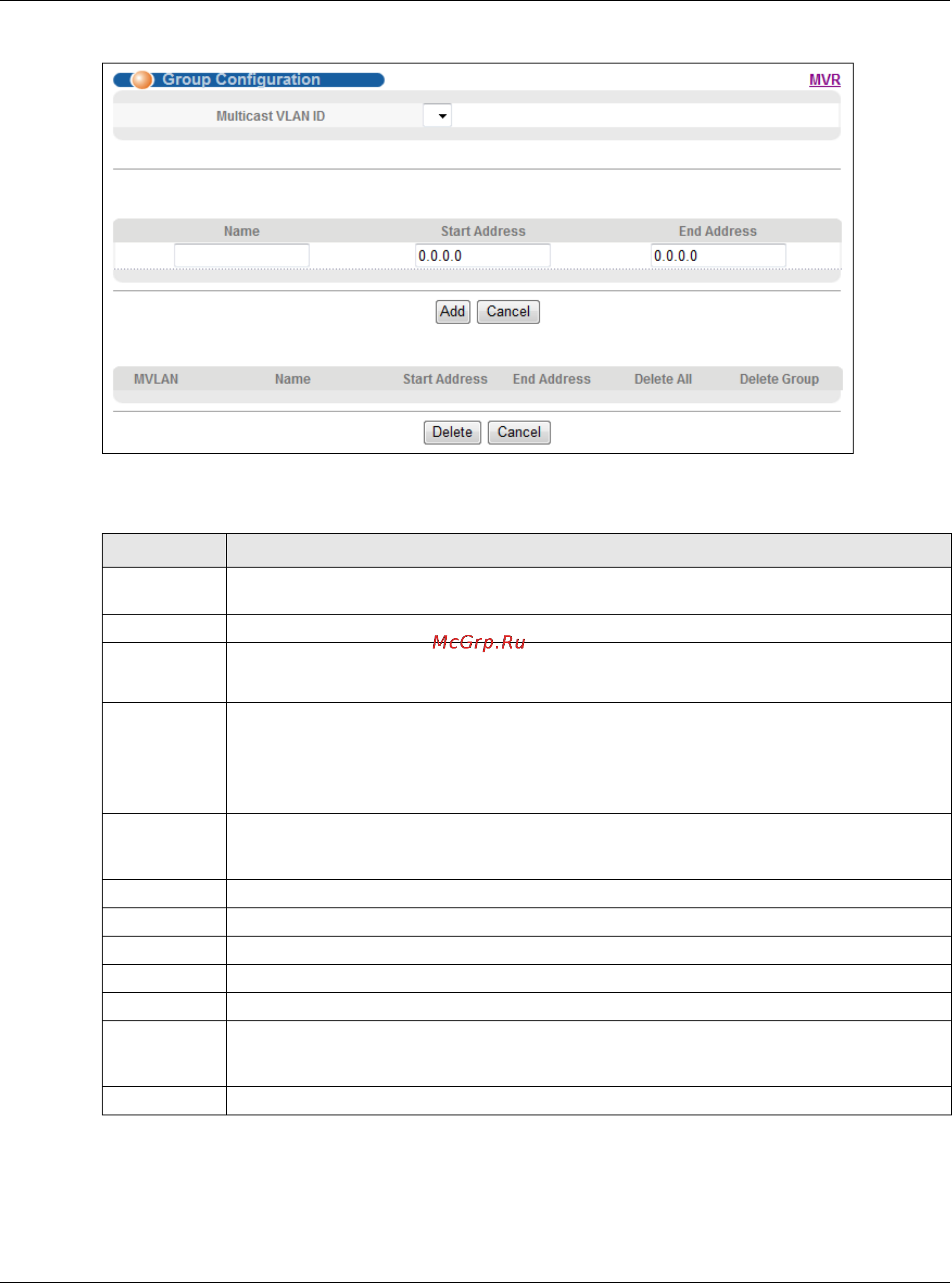 Zyxel MES3500-10 [200/370] Chapter 25 multicast