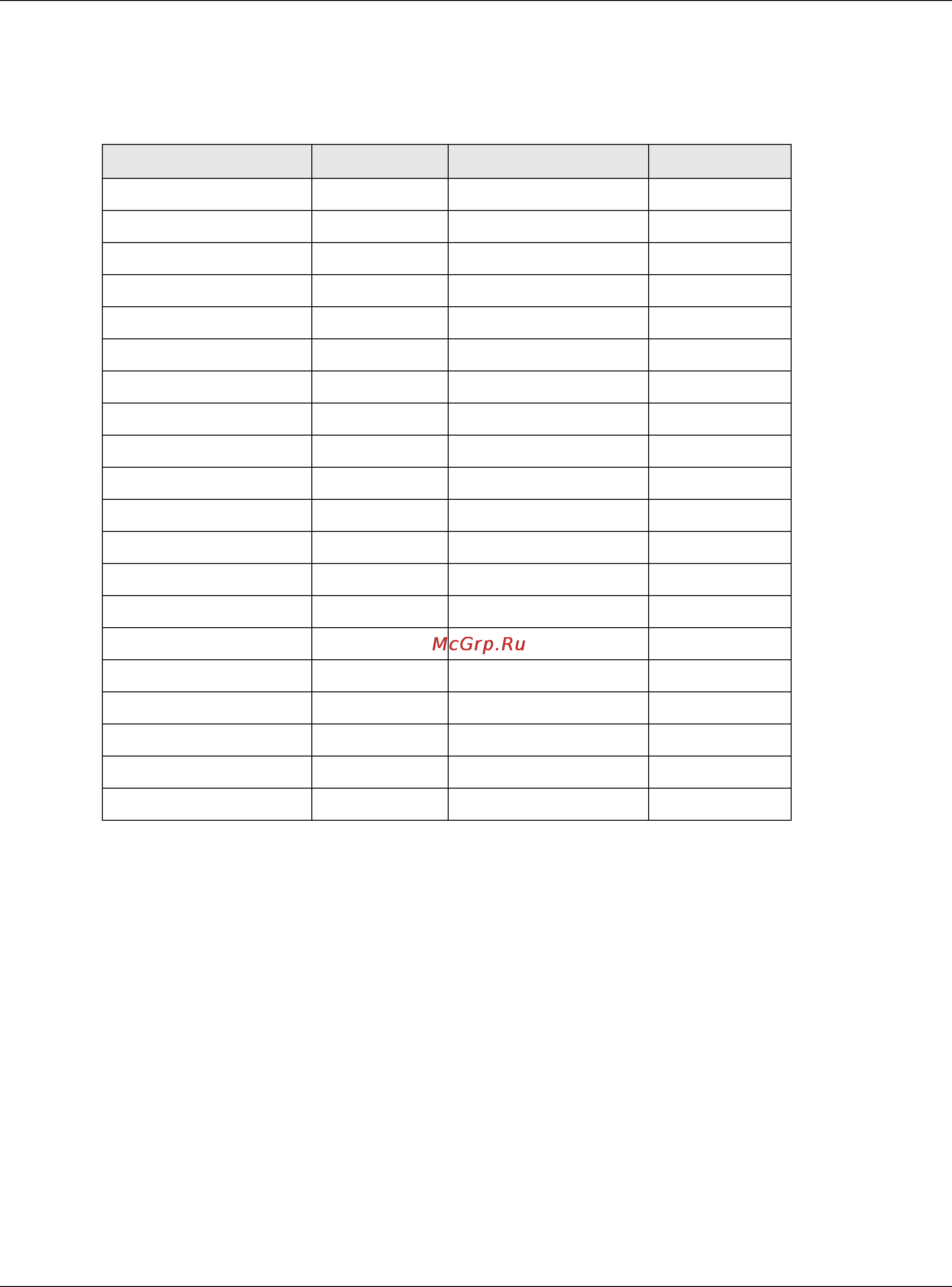 Zyxel MES3500-10 [215/370] Attributes used for accounting ieee 802 x events