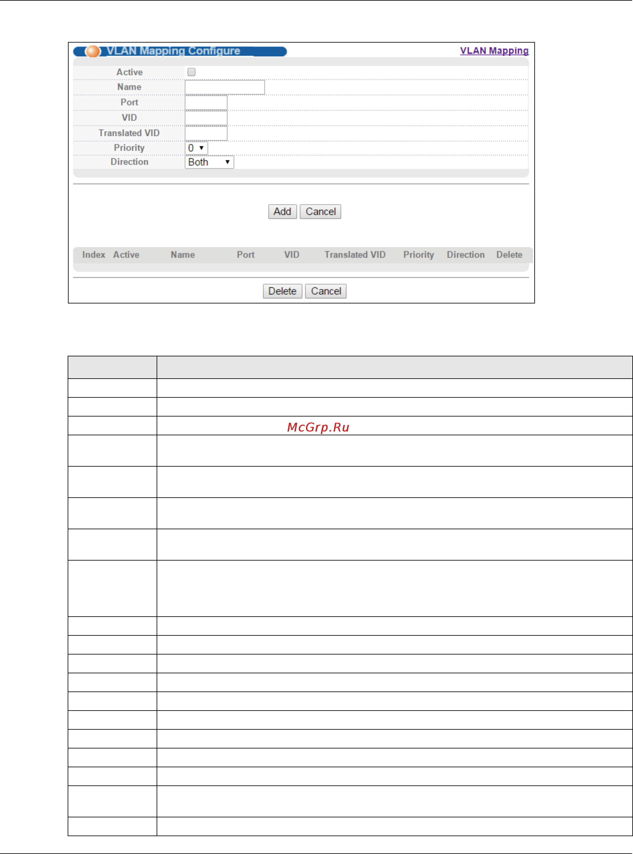 Zyxel MES3500-10 [241/370] Chapter 29 vlan mapping