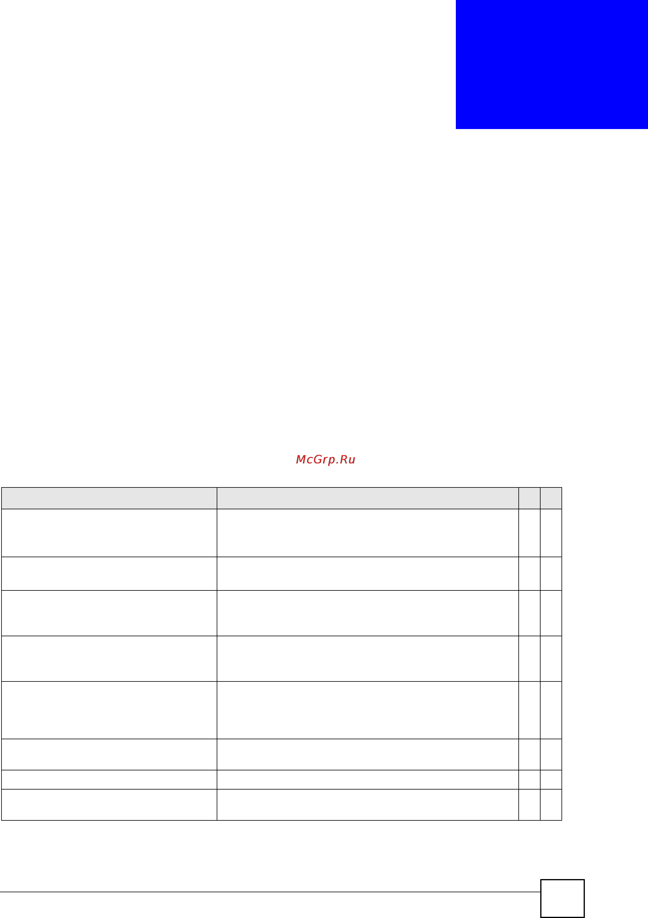 Zyxel MES3500-10 [215/364] Password commands