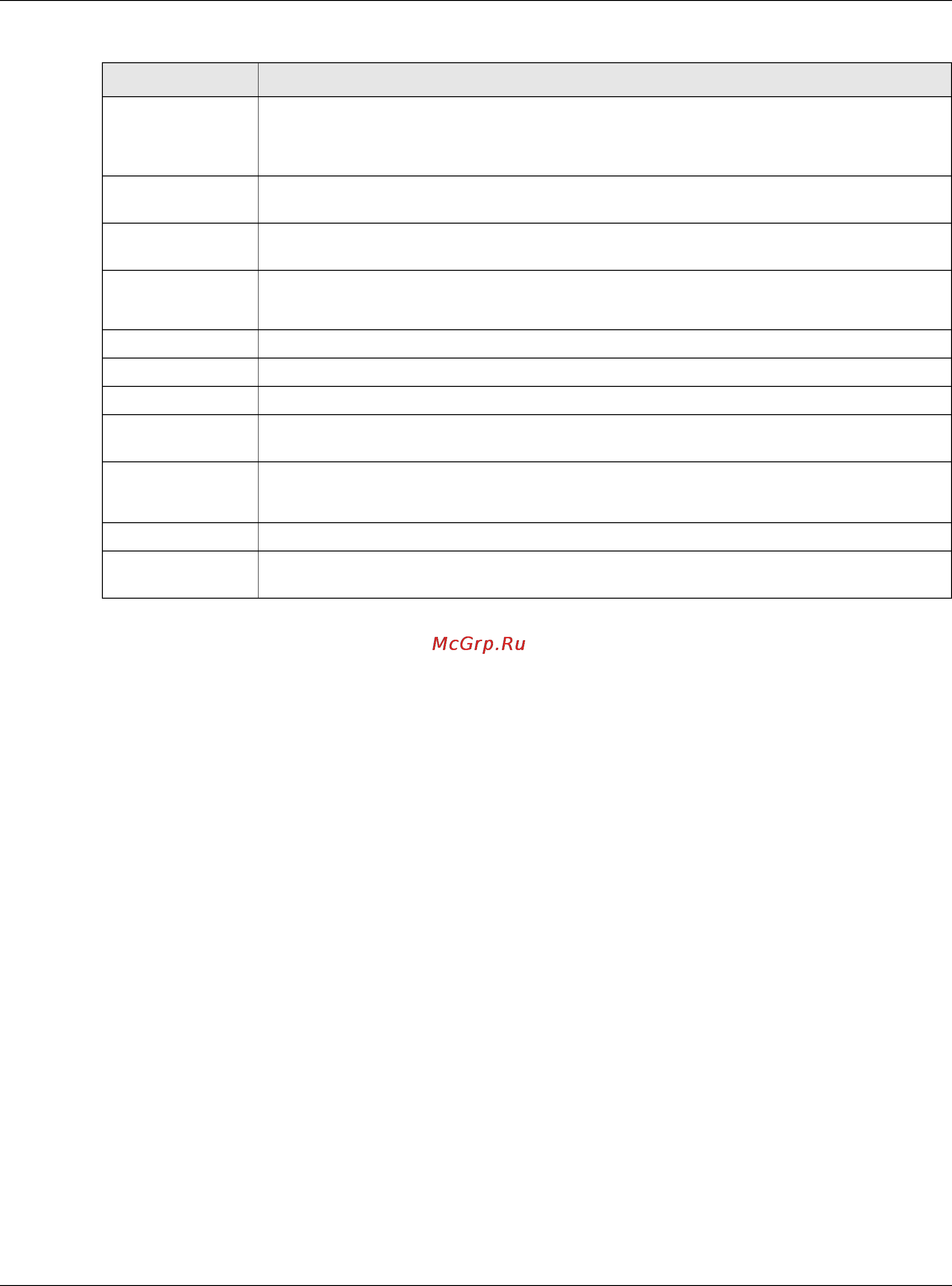 Zyxel MGS3520-50 [130/338] Chapter 13 spanning tree protocol