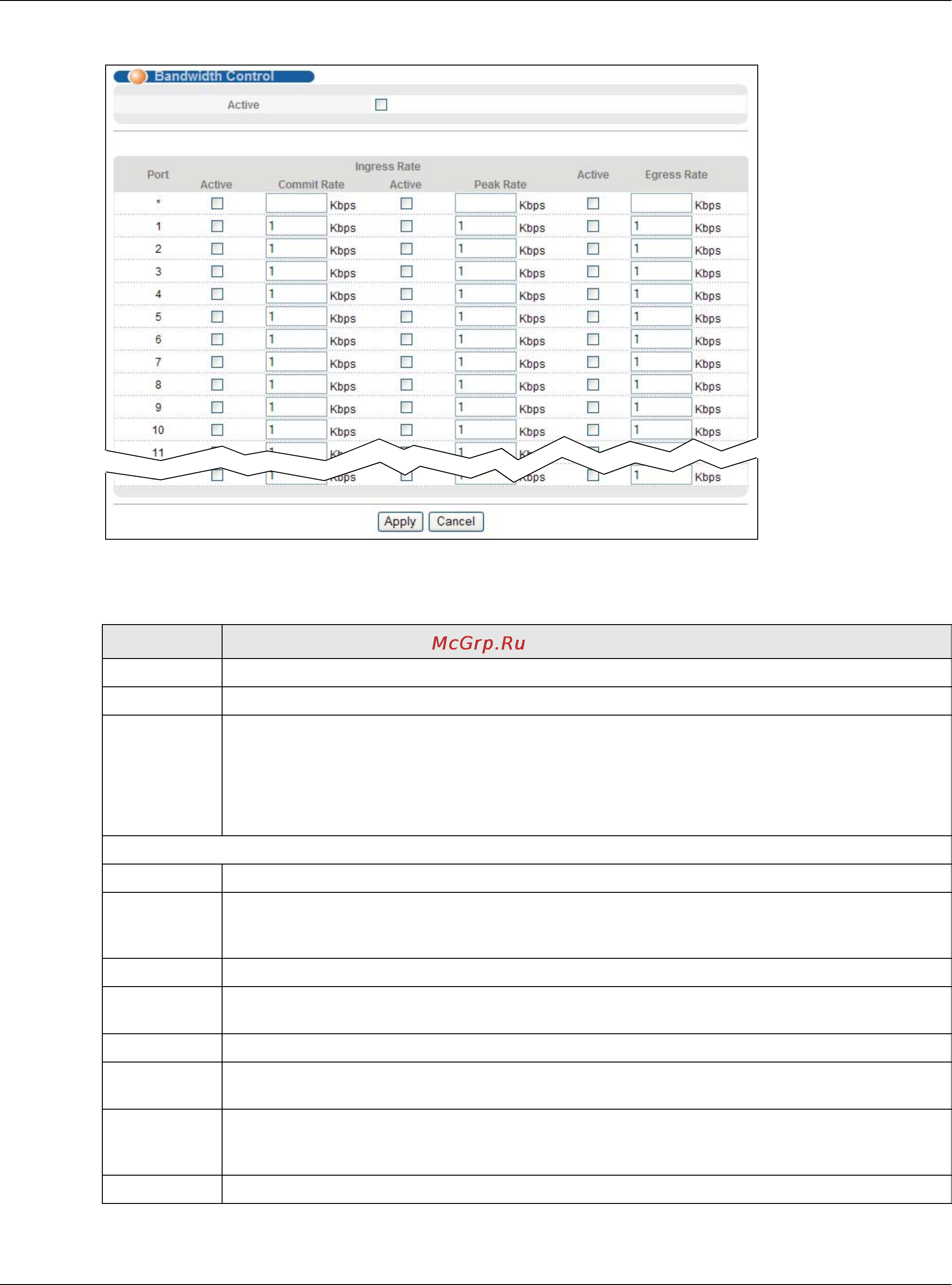 Zyxel MGS3520-28F [132/338] Chapter 14 bandwidth control