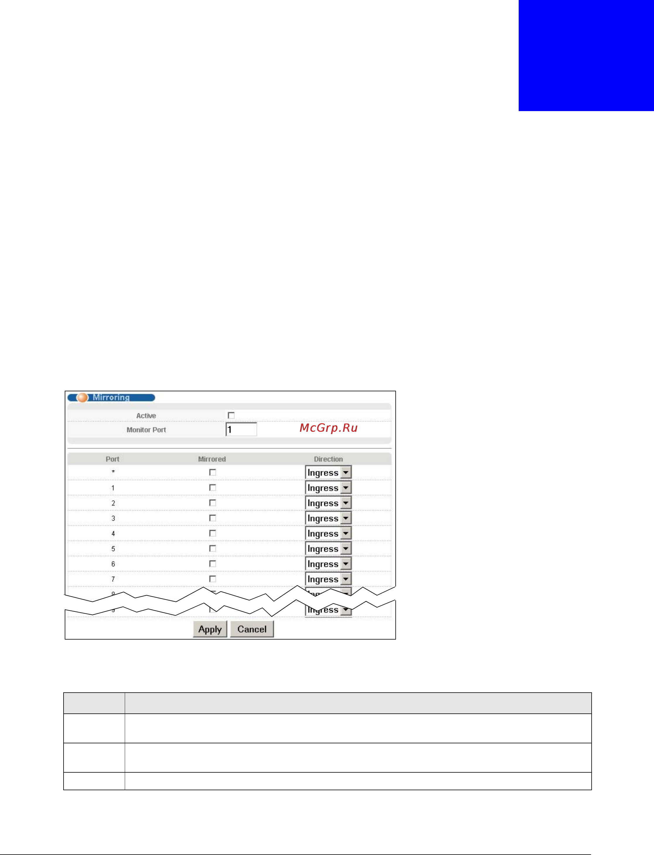 Zyxel MGS3520-28F [135/338] Mirroring