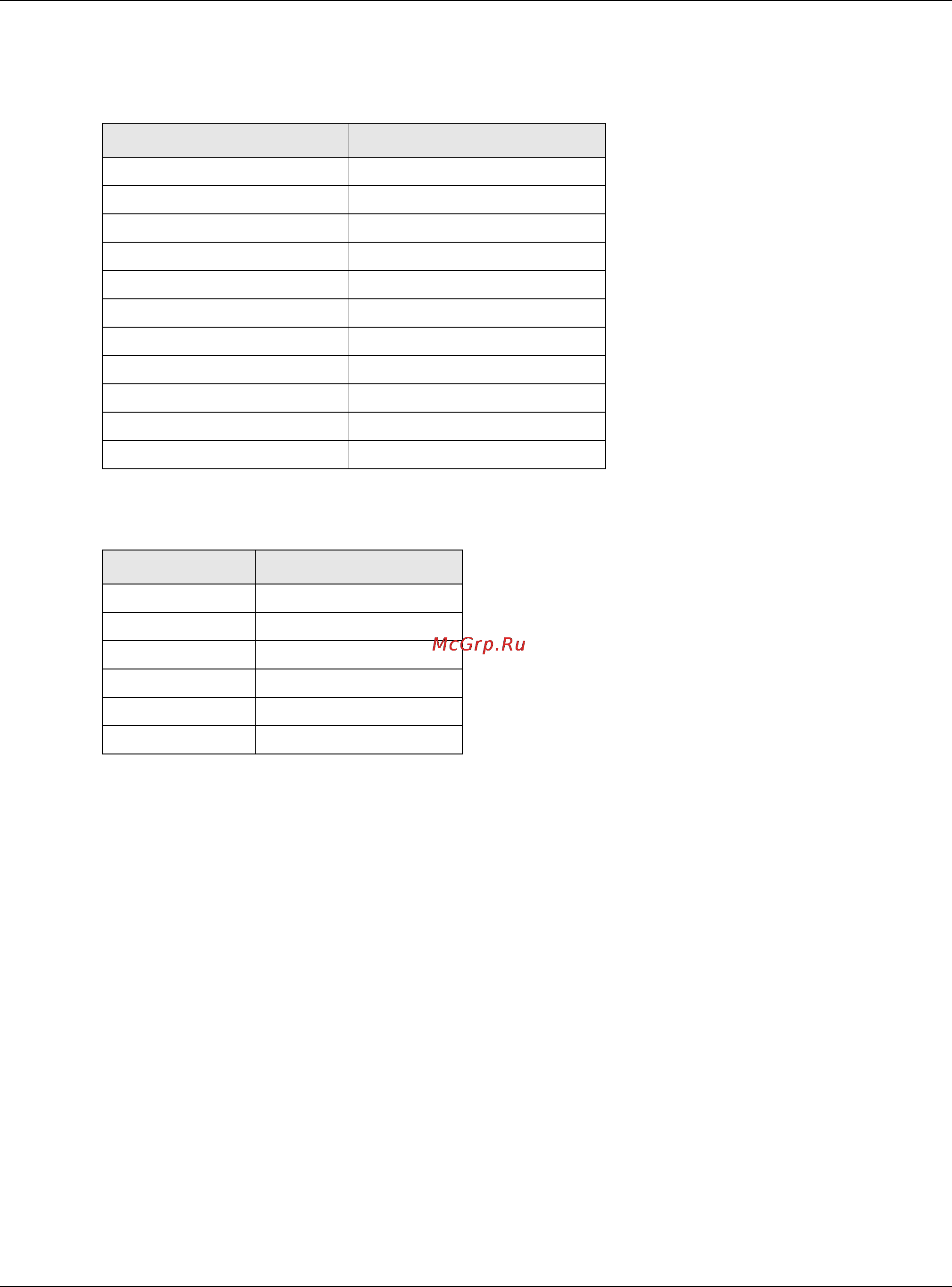 Zyxel MGS3520-28F [158/338] Classifier example