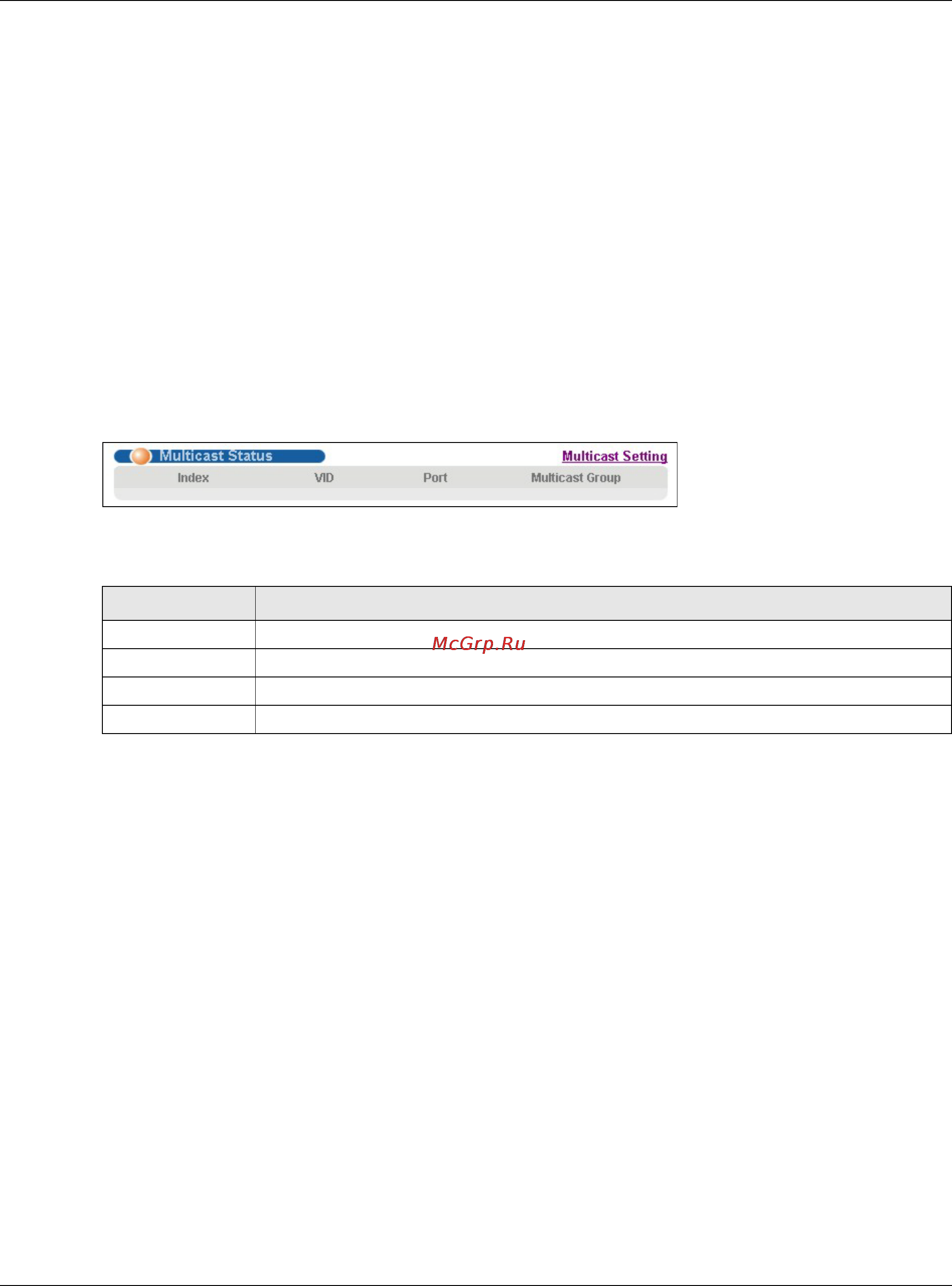 Zyxel MGS3520-28F [176/338] Igmp snooping and vlans