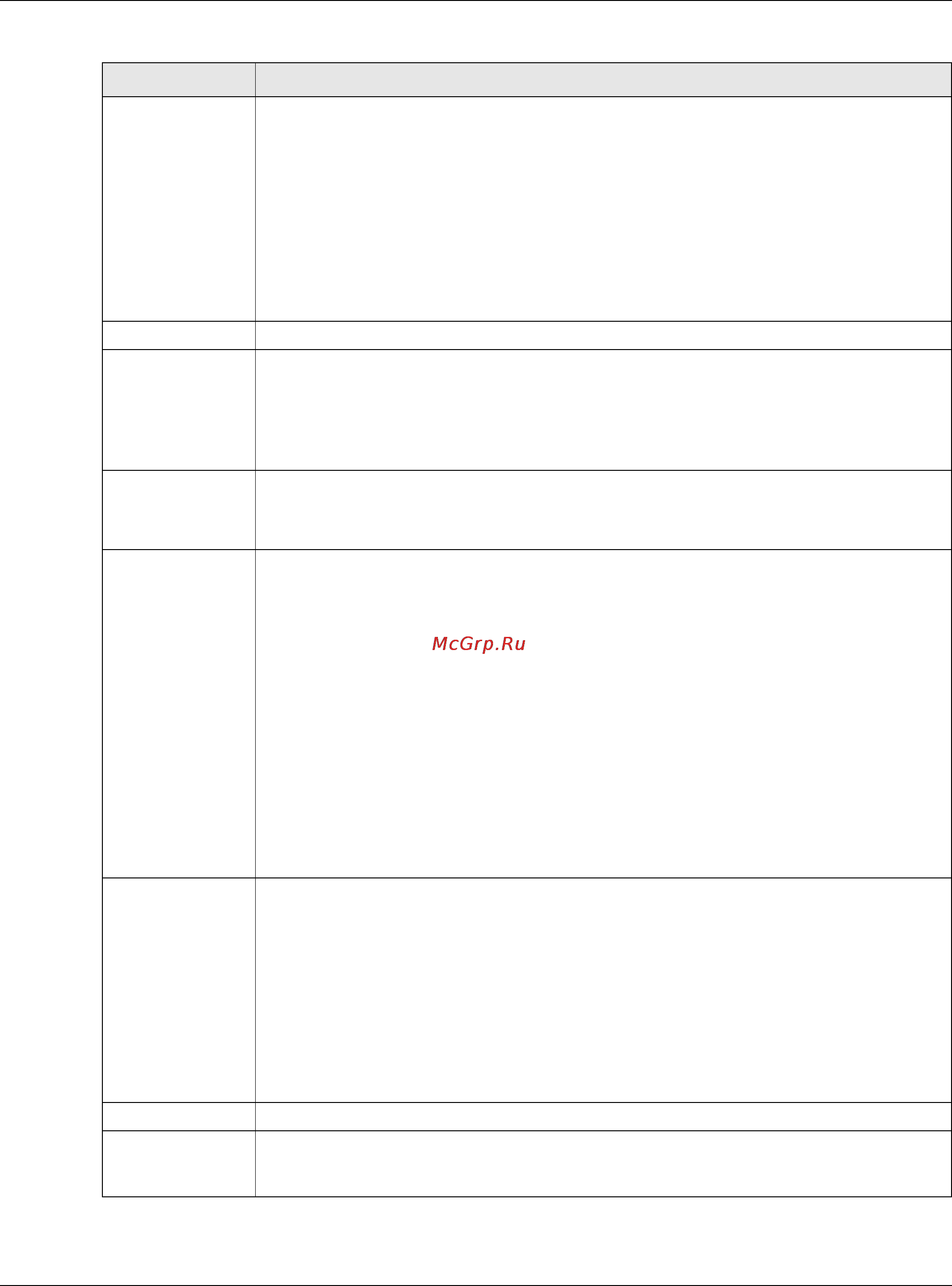Zyxel MGS3520-28F [178/338] Chapter 24 multicast