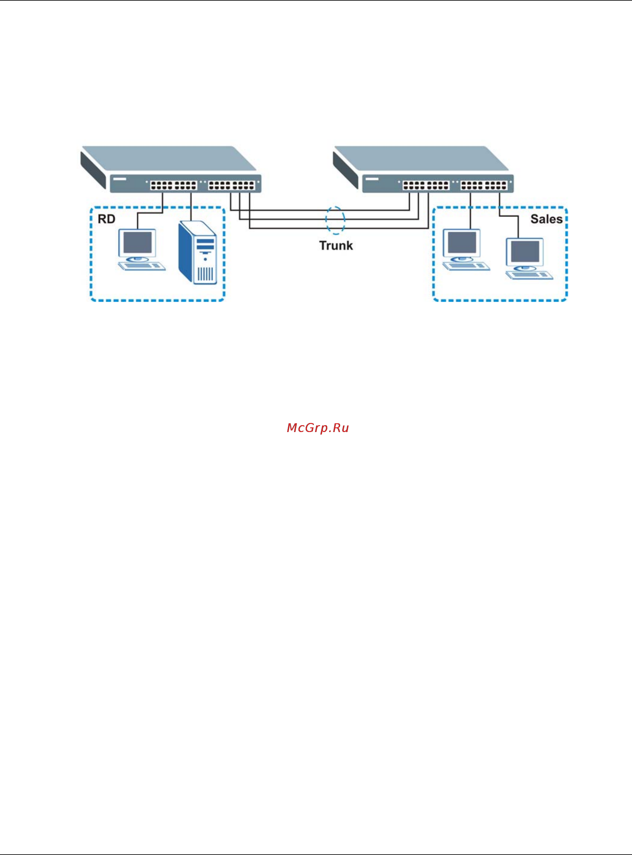 Zyxel MGS3520-28F [19/338] Ieee 802 q vlan application examples