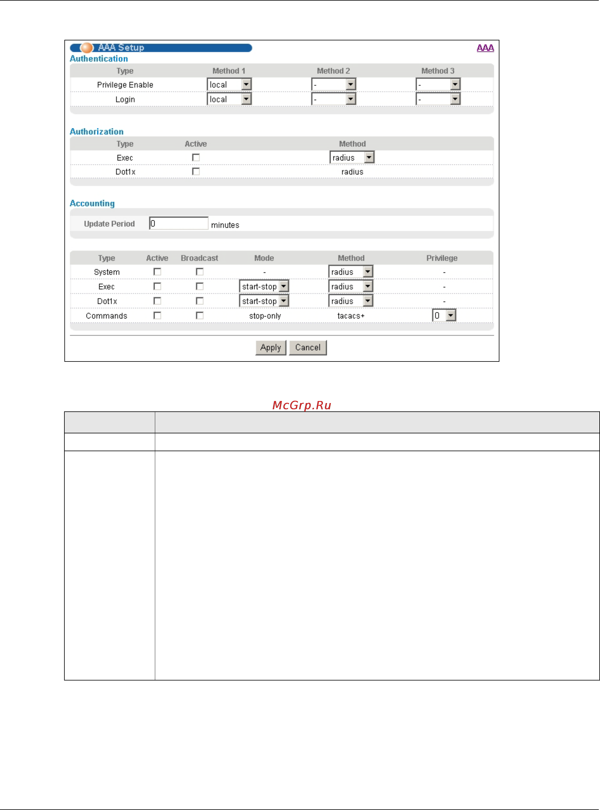 Zyxel MGS3520-28F [195/338] Chapter 25 aaa