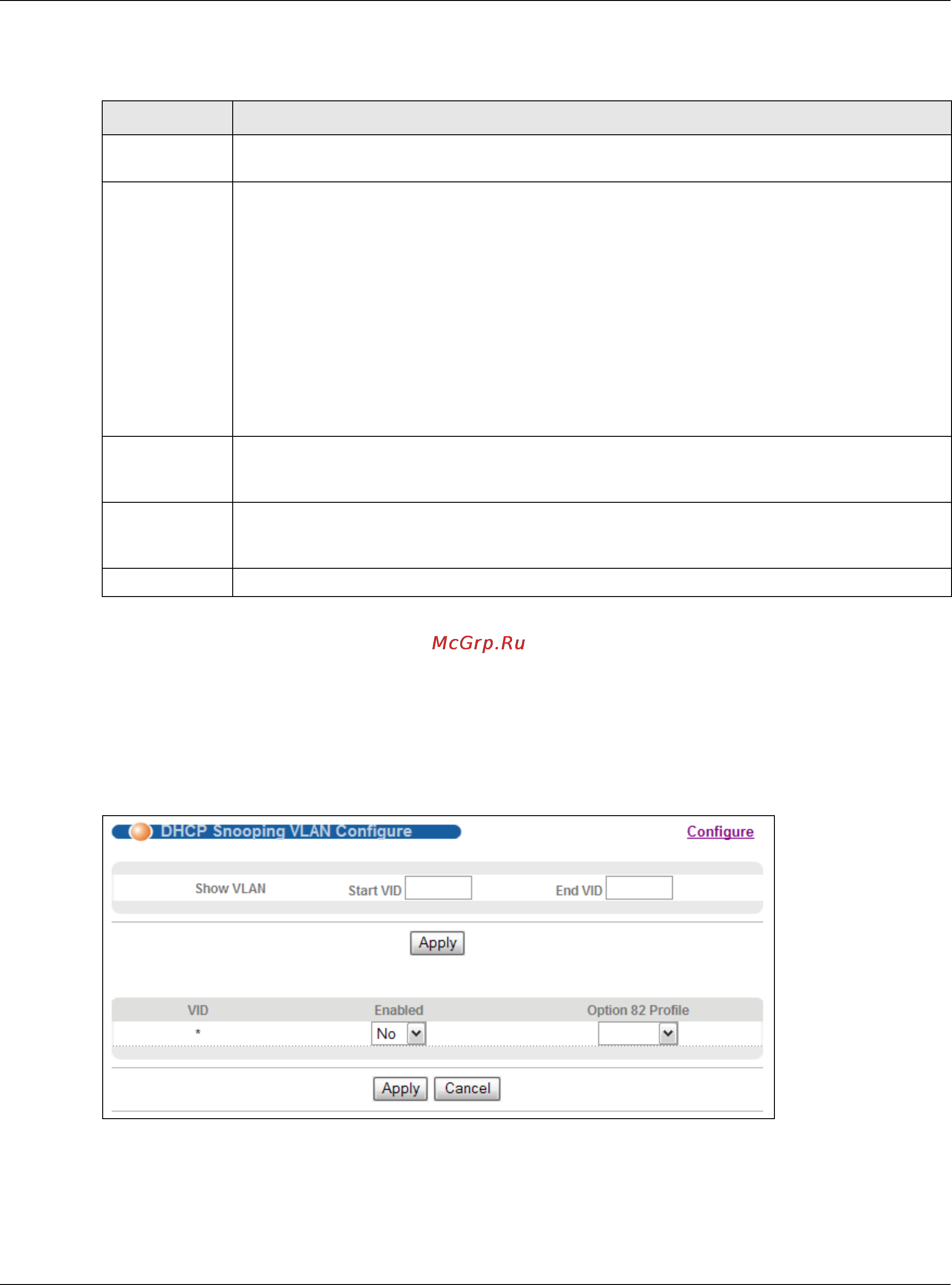 Zyxel MGS3520-28F [213/338] Dhcp snooping vlan configure