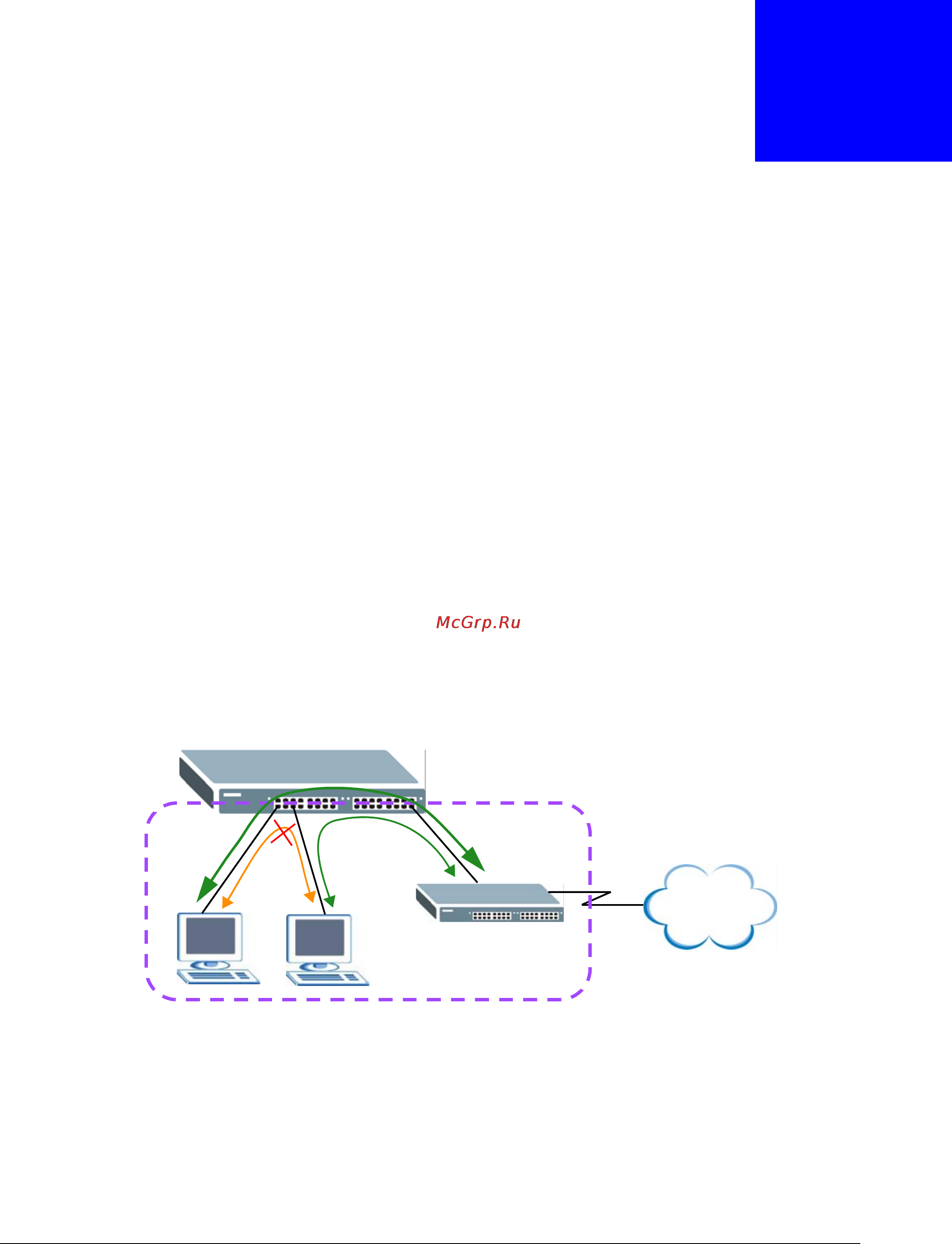 Zyxel MGS3520-28F [247/338] Private vlan