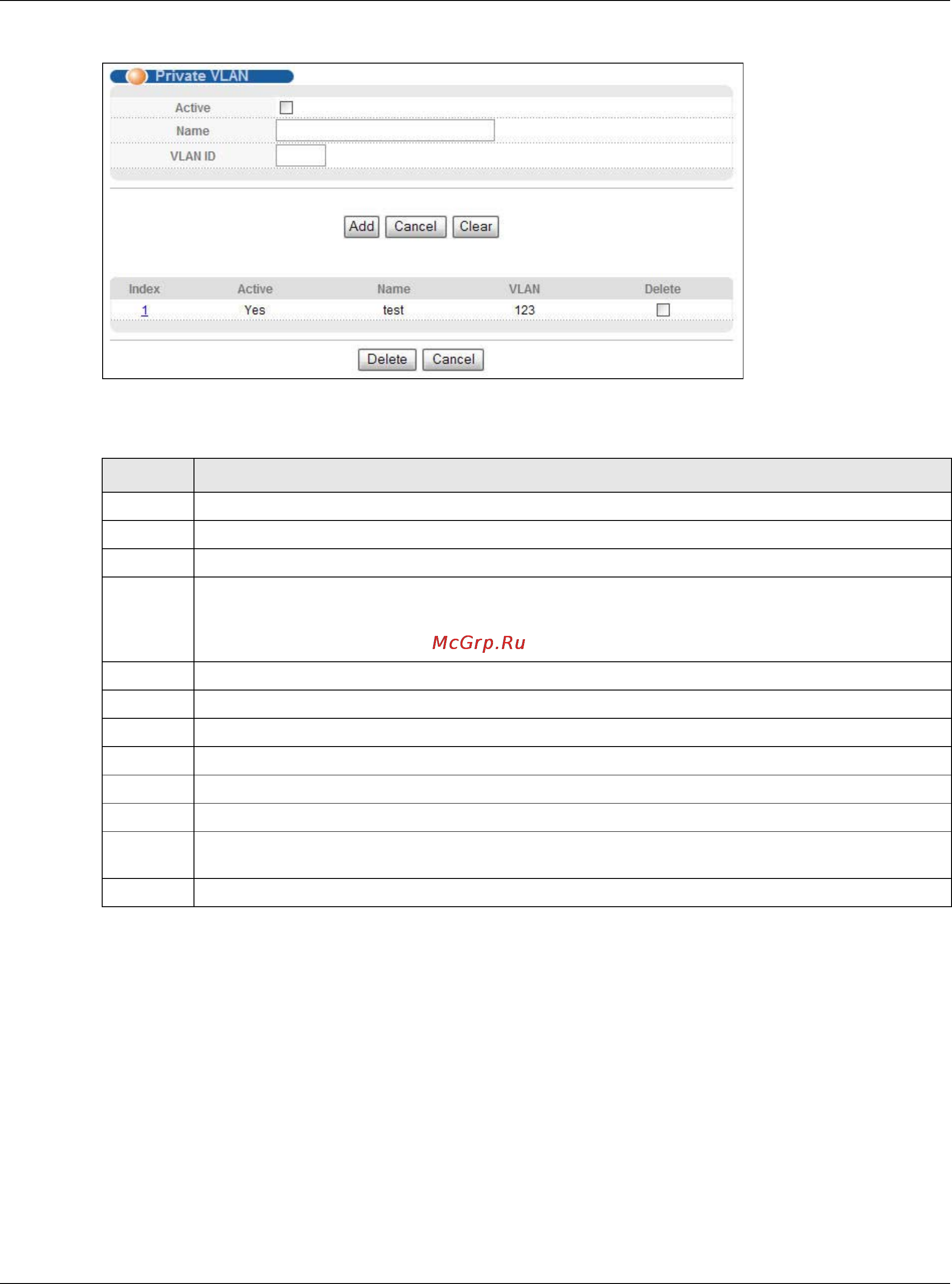 Zyxel MGS3520-28F [248/338] Chapter 33 private vlan