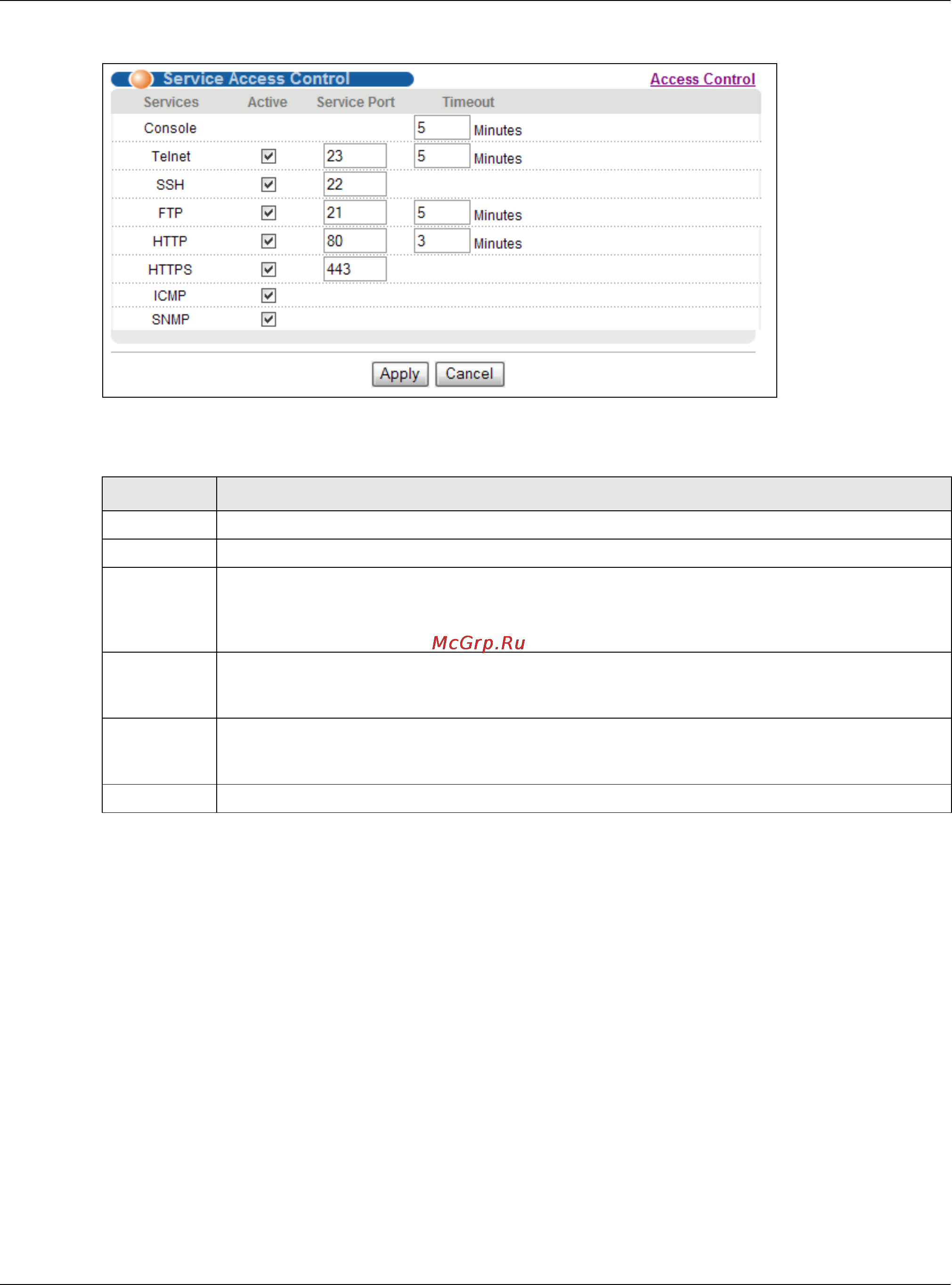 Zyxel MGS3520-28F [299/338] Remote management