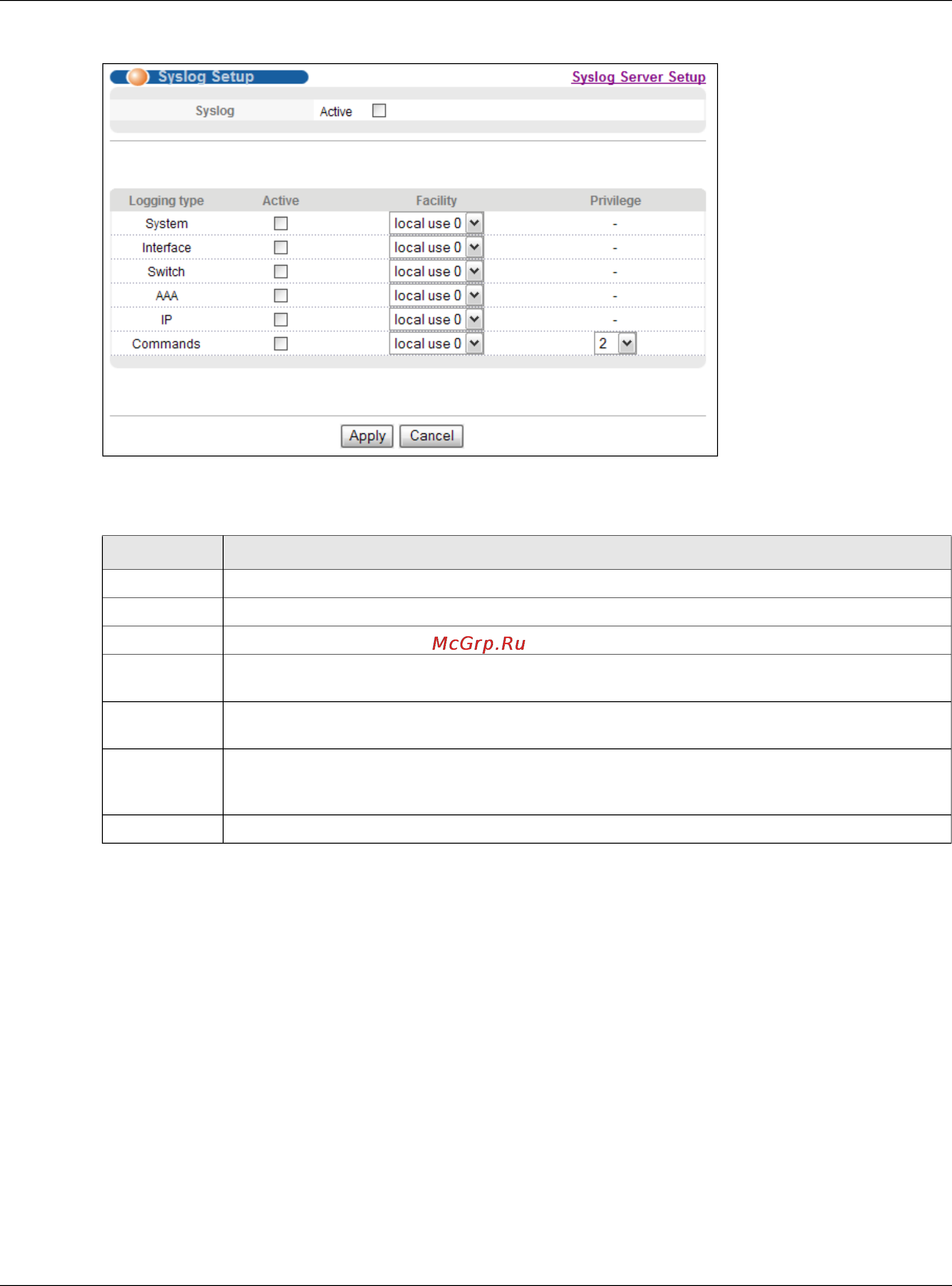Zyxel MGS3520-28F [303/338] Syslog server setup