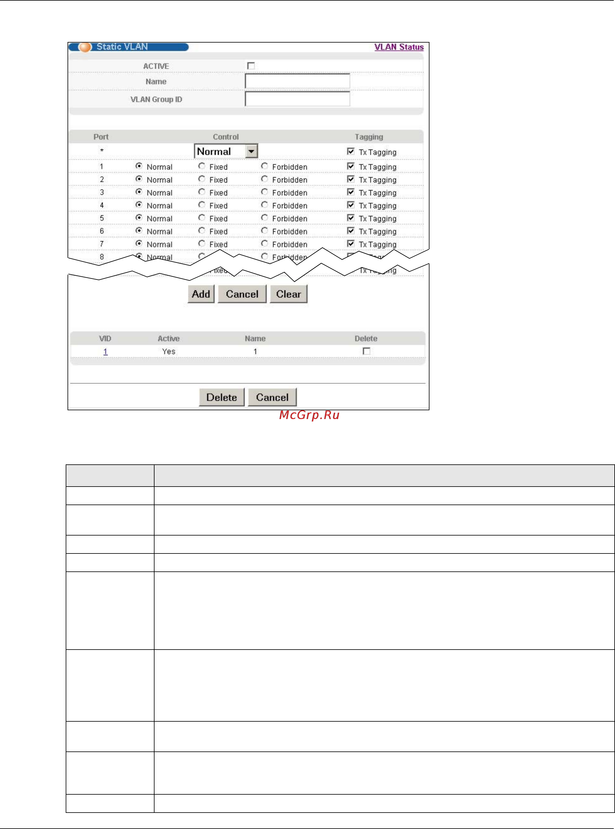 Zyxel MGS3520-28F [94/338] Chapter 9 vlan