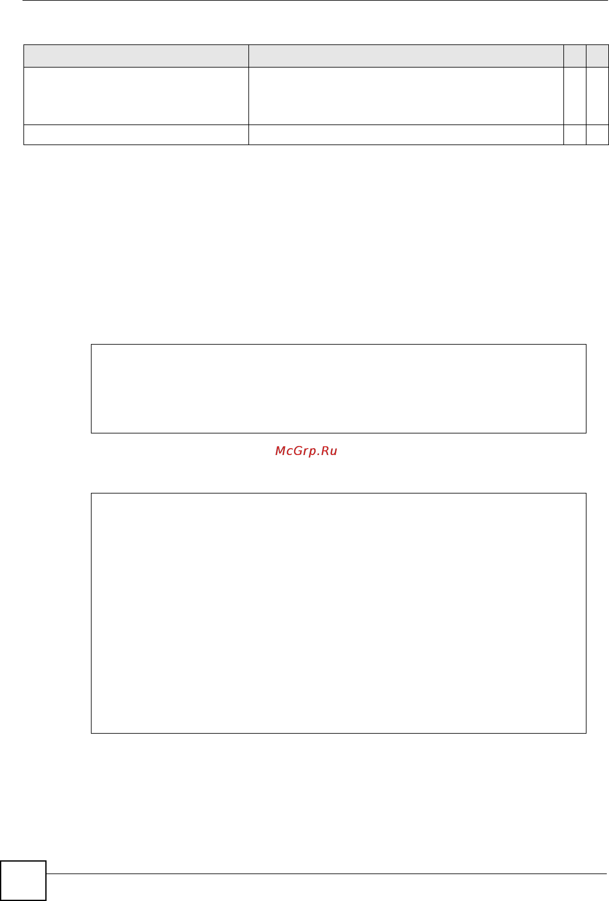 Zyxel MGS-3712F [194/284] Command examples