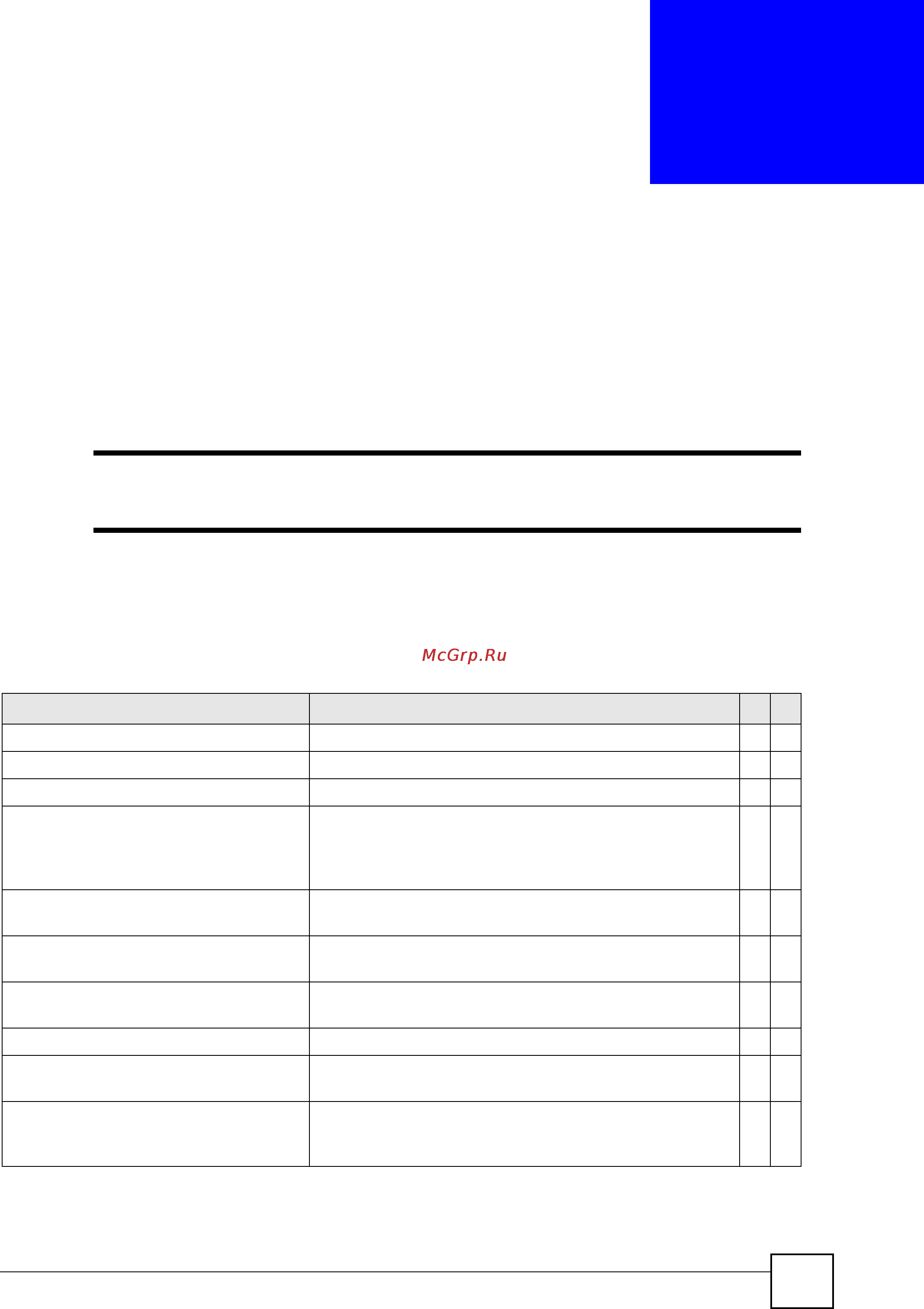 Zyxel MGS-3712F [215/284] Command summary