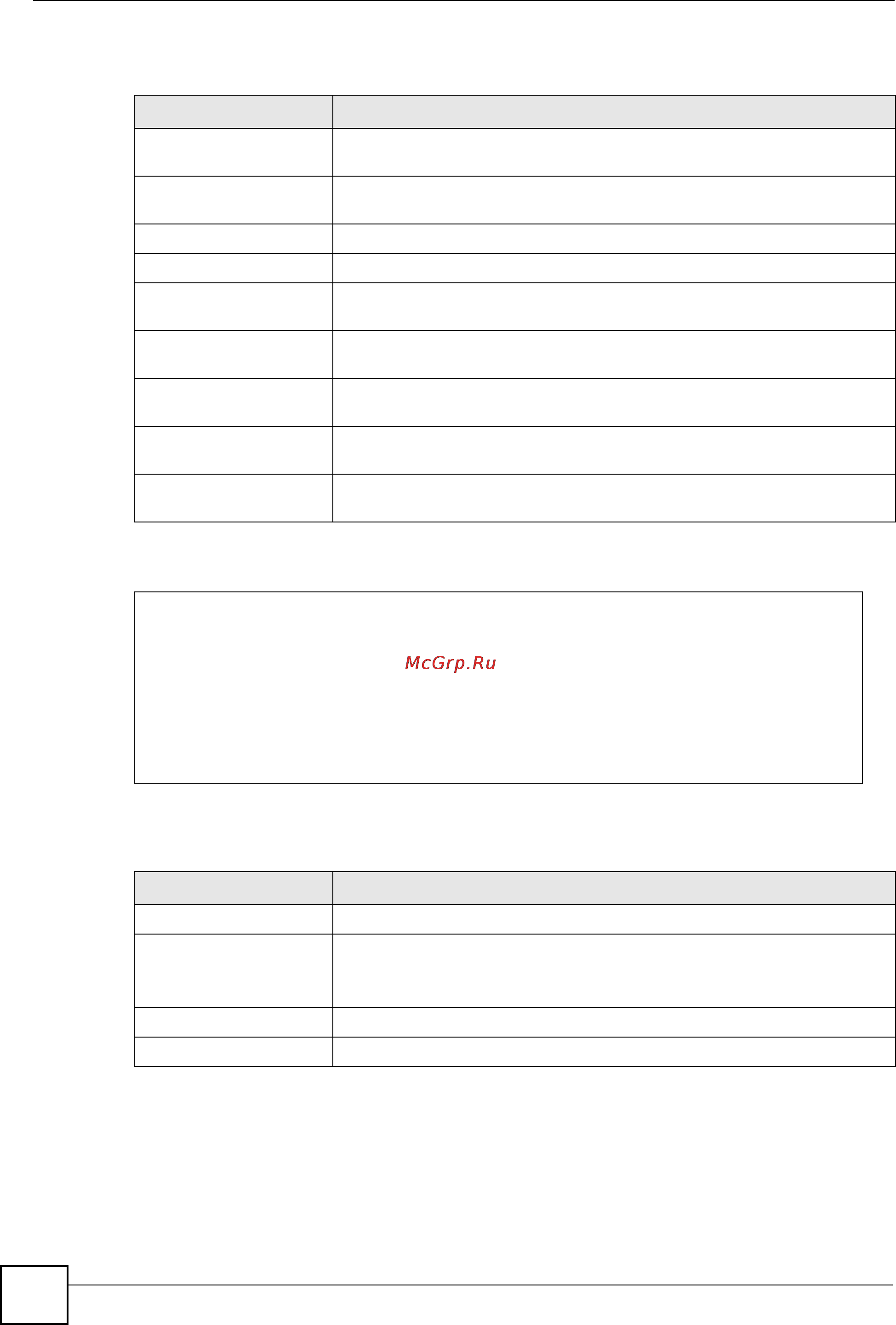 Zyxel MGS-3712F [246/284] The following table describes the labels in this screen