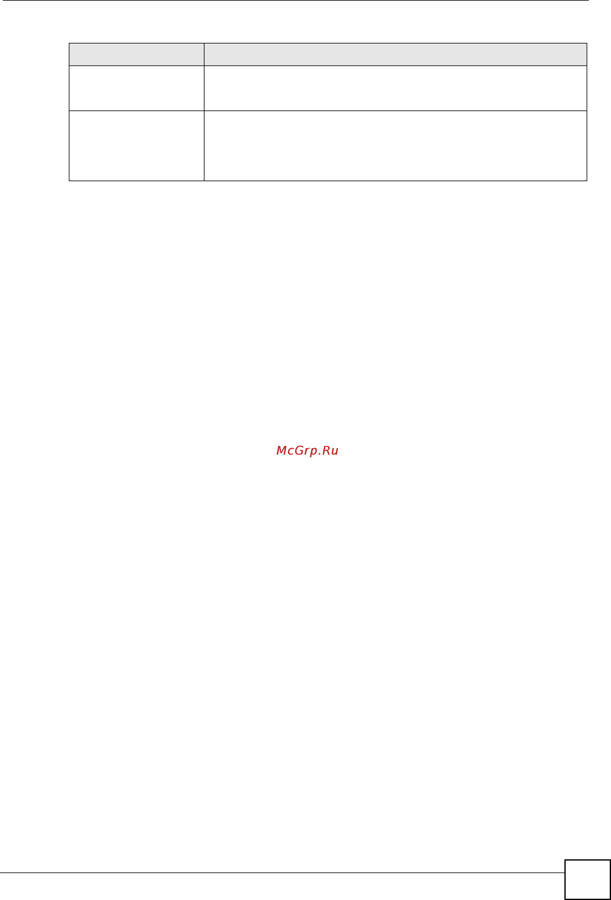 Zyxel MGS-3712F [37/284] Chapter 6 arp inspection commands