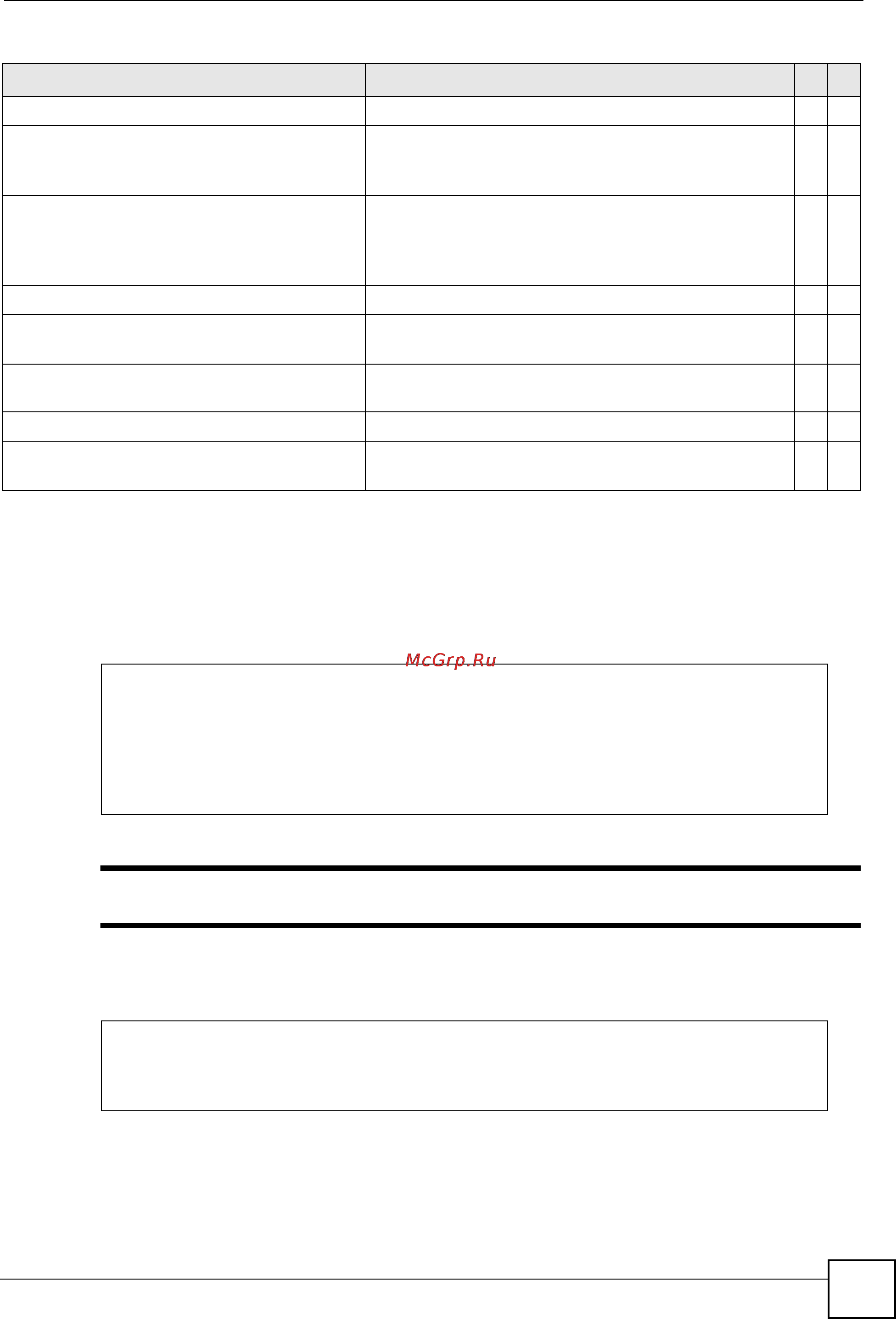 Zyxel MGS-3712F [51/284] Command examples