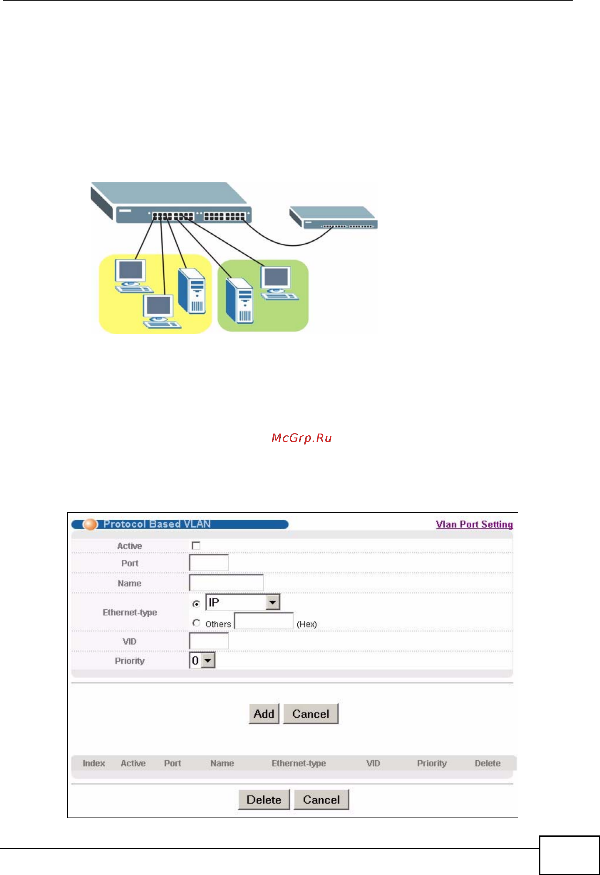 Zyxel XGS-4728F [129/491] Configuring protocol based vlan
