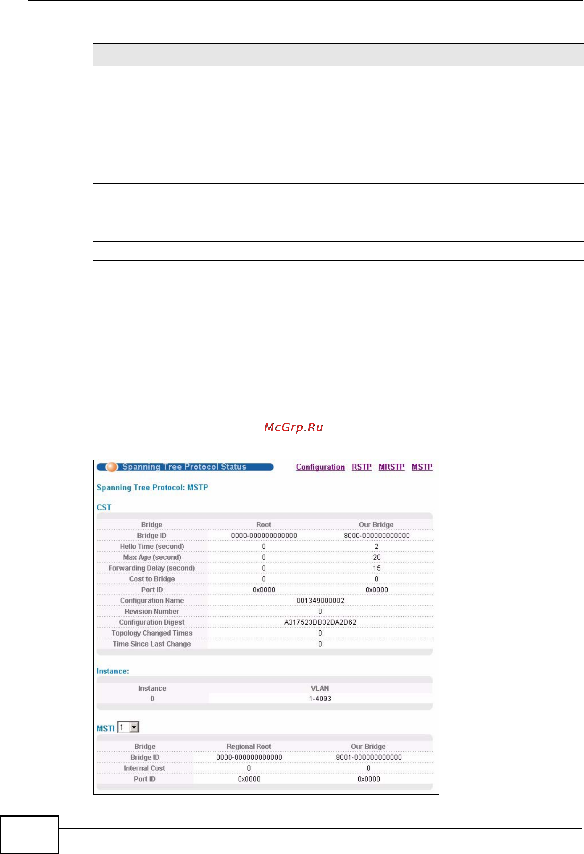 Zyxel XGS-4728F [166/491] Multiple spanning tree protocol status