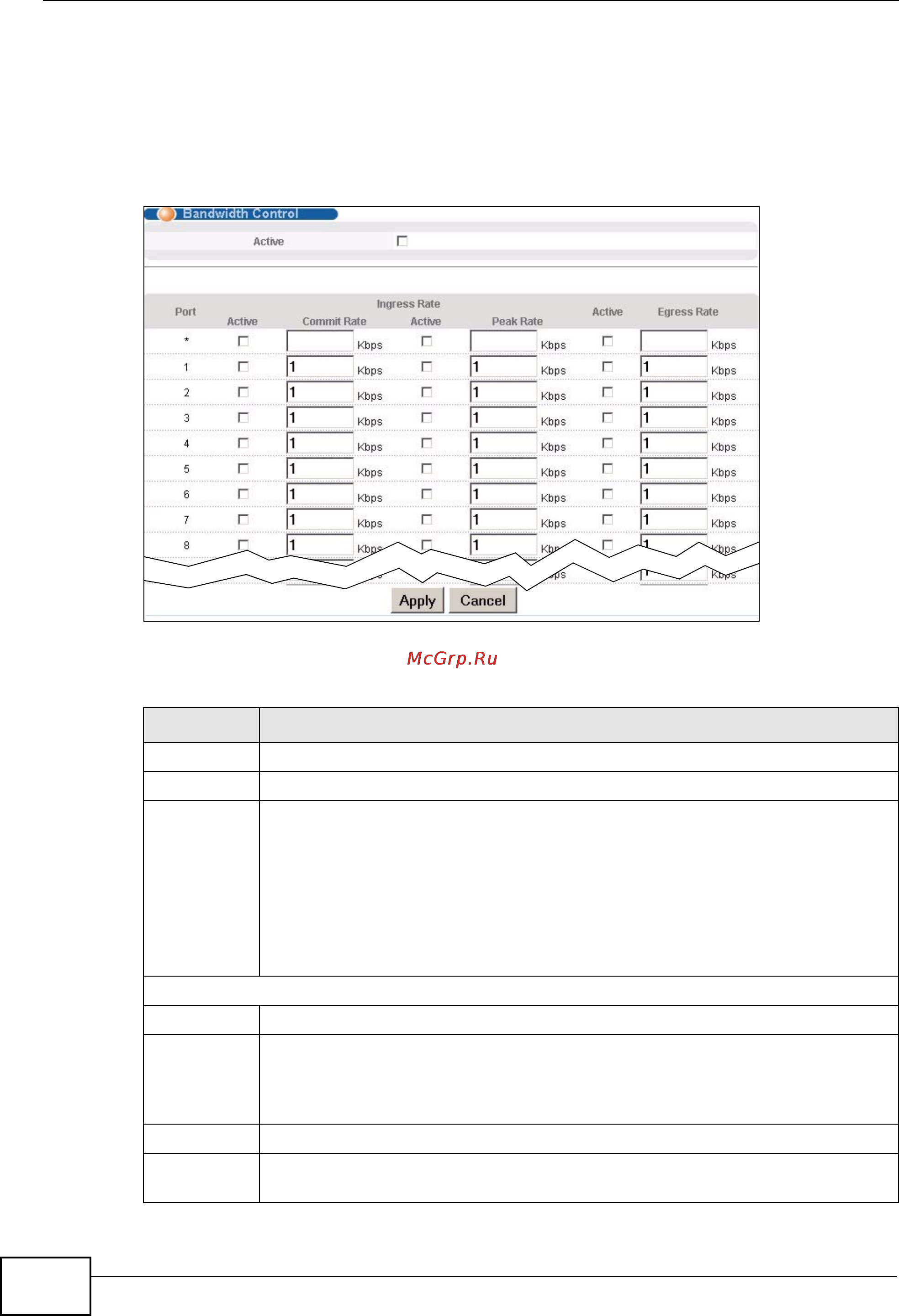 Zyxel XGS-4728F [170/491] Bandwidth control setup