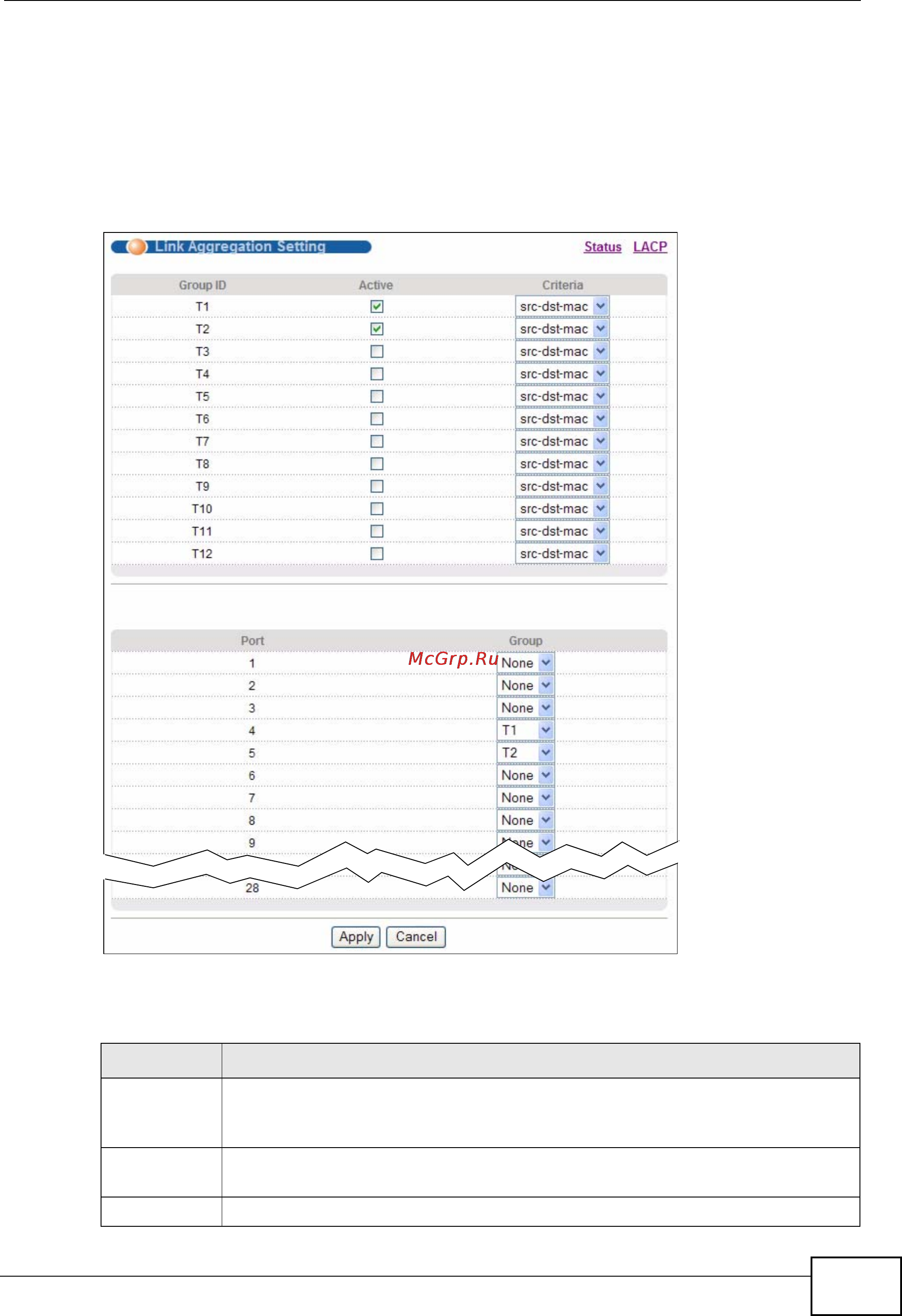 Zyxel XGS-4728F [181/491] Link aggregation setting