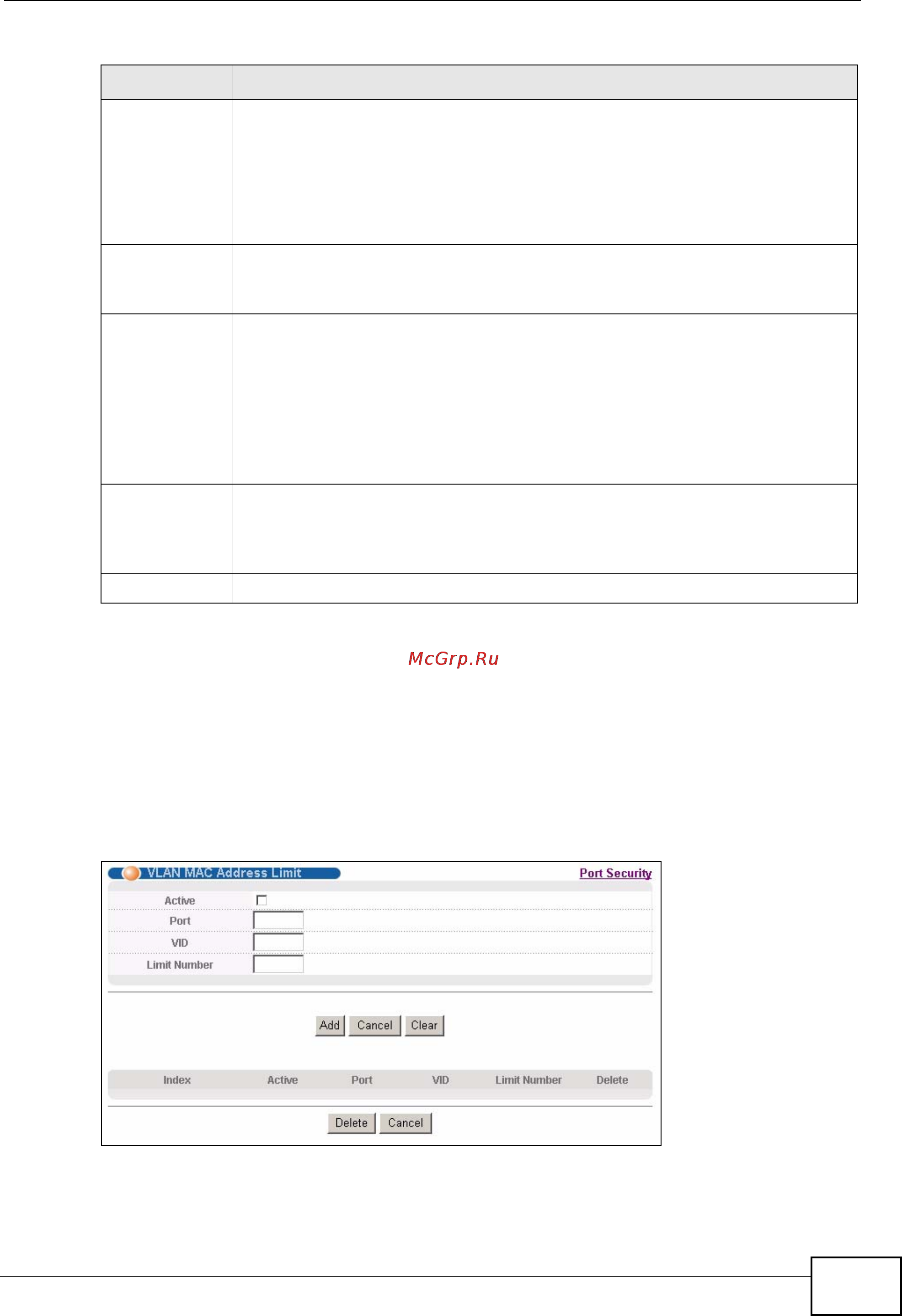 Zyxel XGS-4728F [199/491] Vlan mac address limit