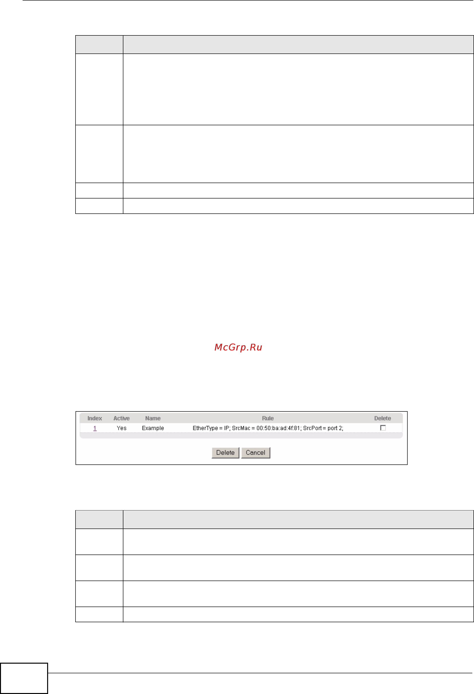 Zyxel XGS-4728F [204/491] Viewing and editing classifier configuration