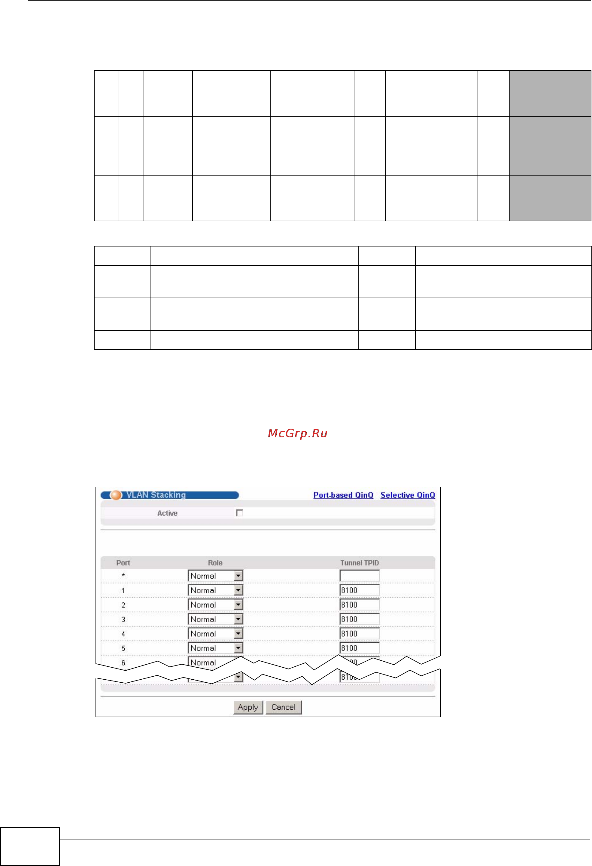 Zyxel XGS-4728F [222/491] Configuring vlan stacking