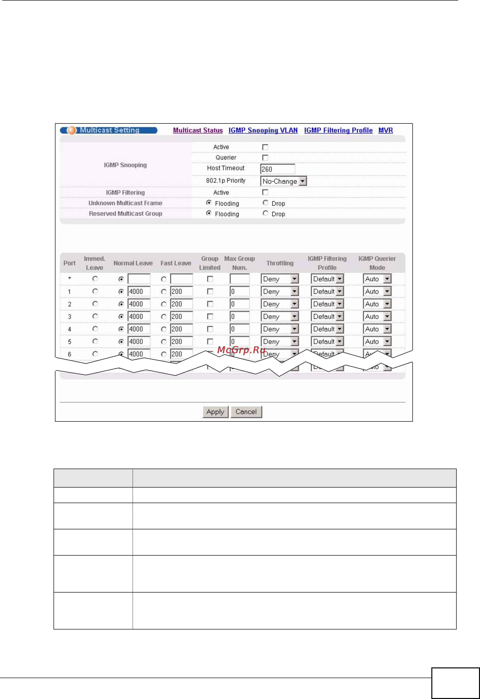 Zyxel XGS-4728F [229/491] Multicast setting
