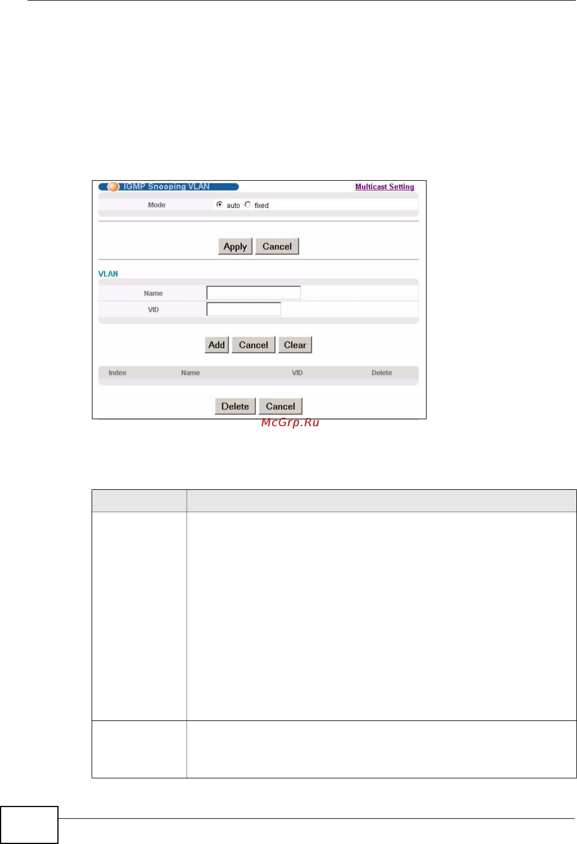 Zyxel XGS-4728F [232/491] Igmp snooping vlan