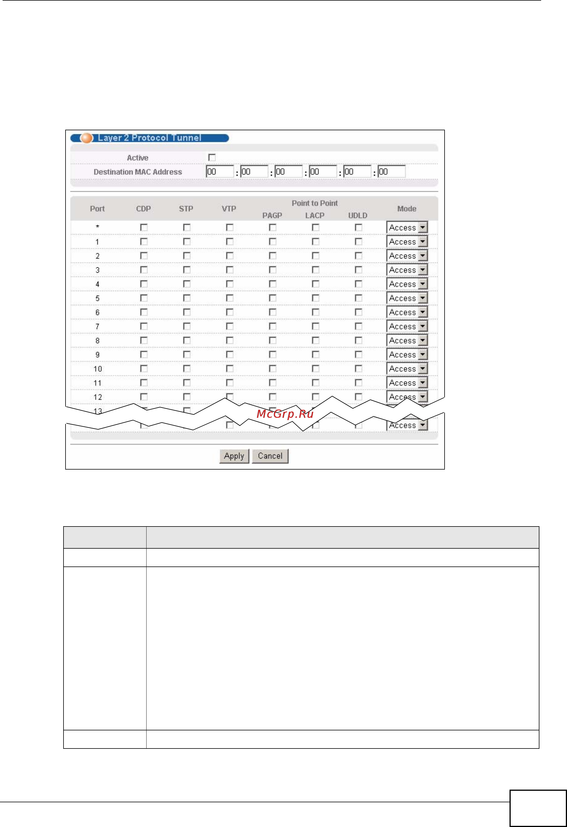 Zyxel XGS-4728F [293/491] Configuring layer 2 protocol tunneling