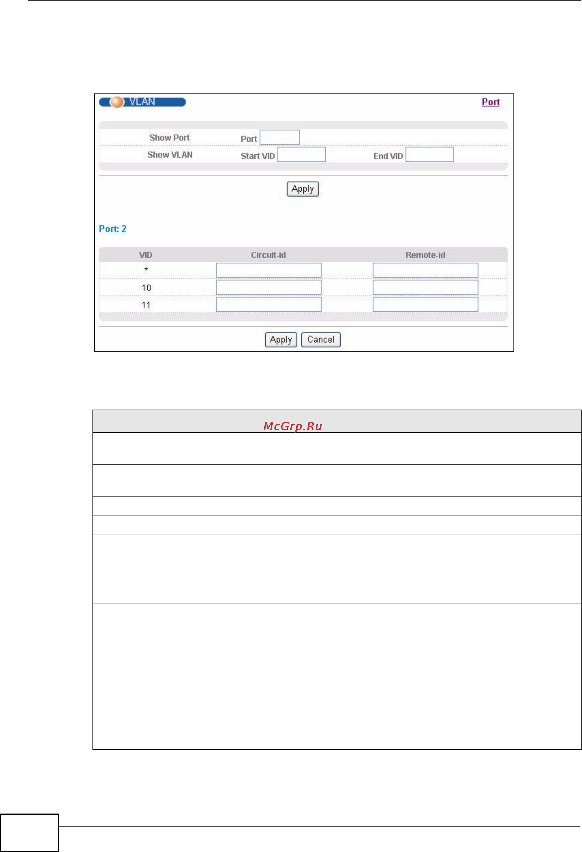Zyxel XGS-4728F [306/491] Note changes in this row are copied to all the vlans as soon as you make them