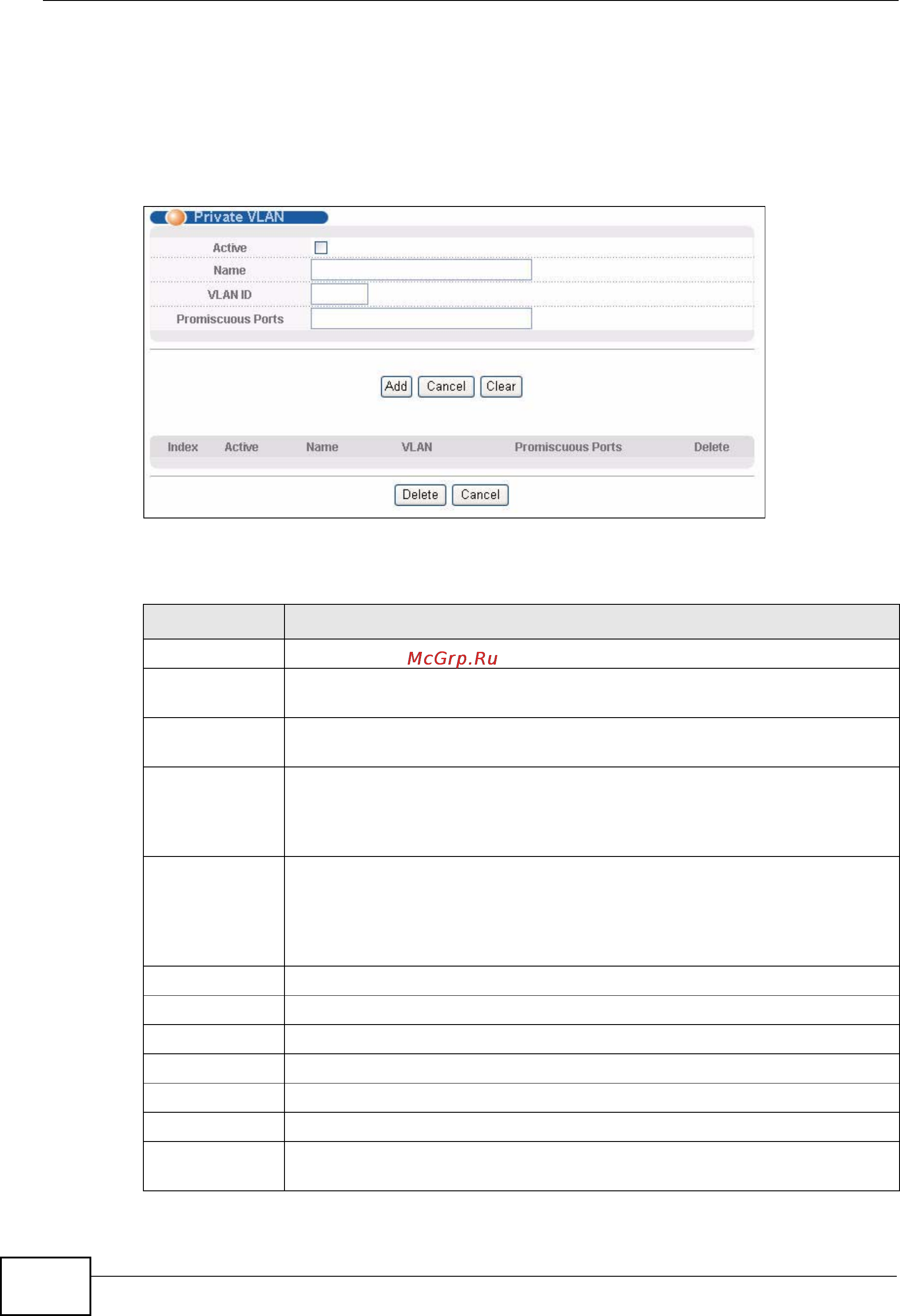 Zyxel XGS-4728F [316/491] Private vlan