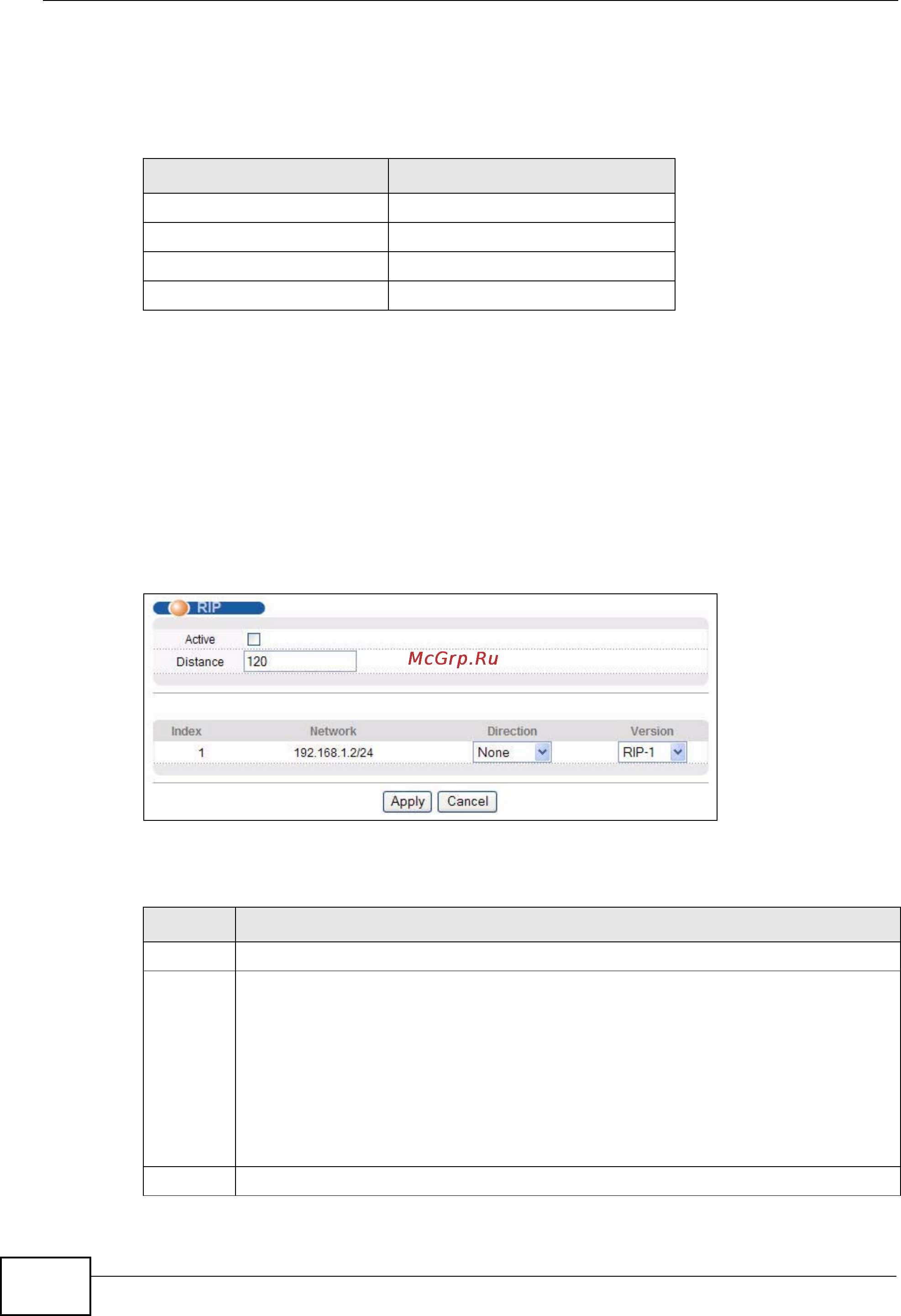 Zyxel XGS-4728F [328/491] Configuring rip
