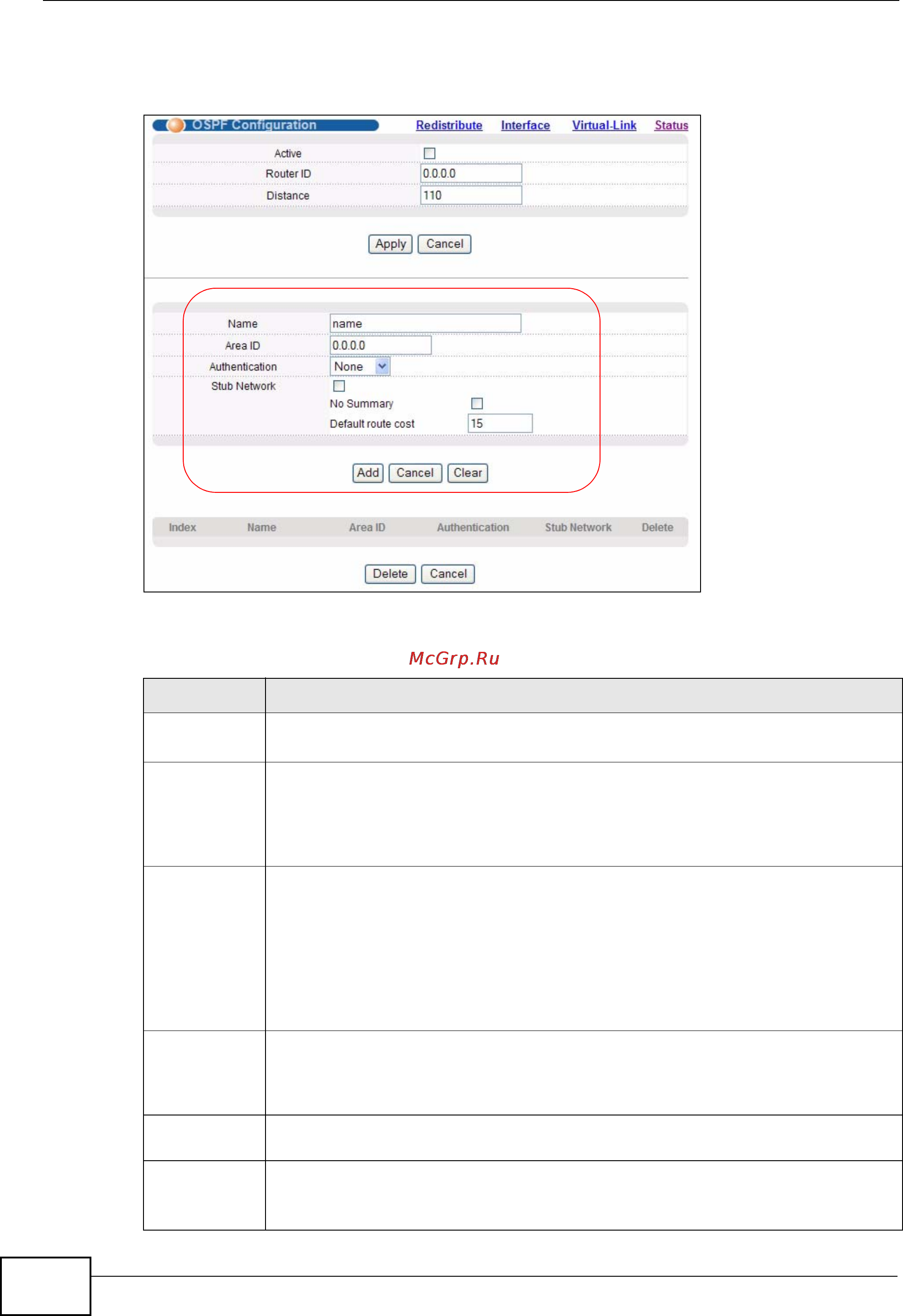 Zyxel XGS-4728F [338/491] Ospf configuration area setup