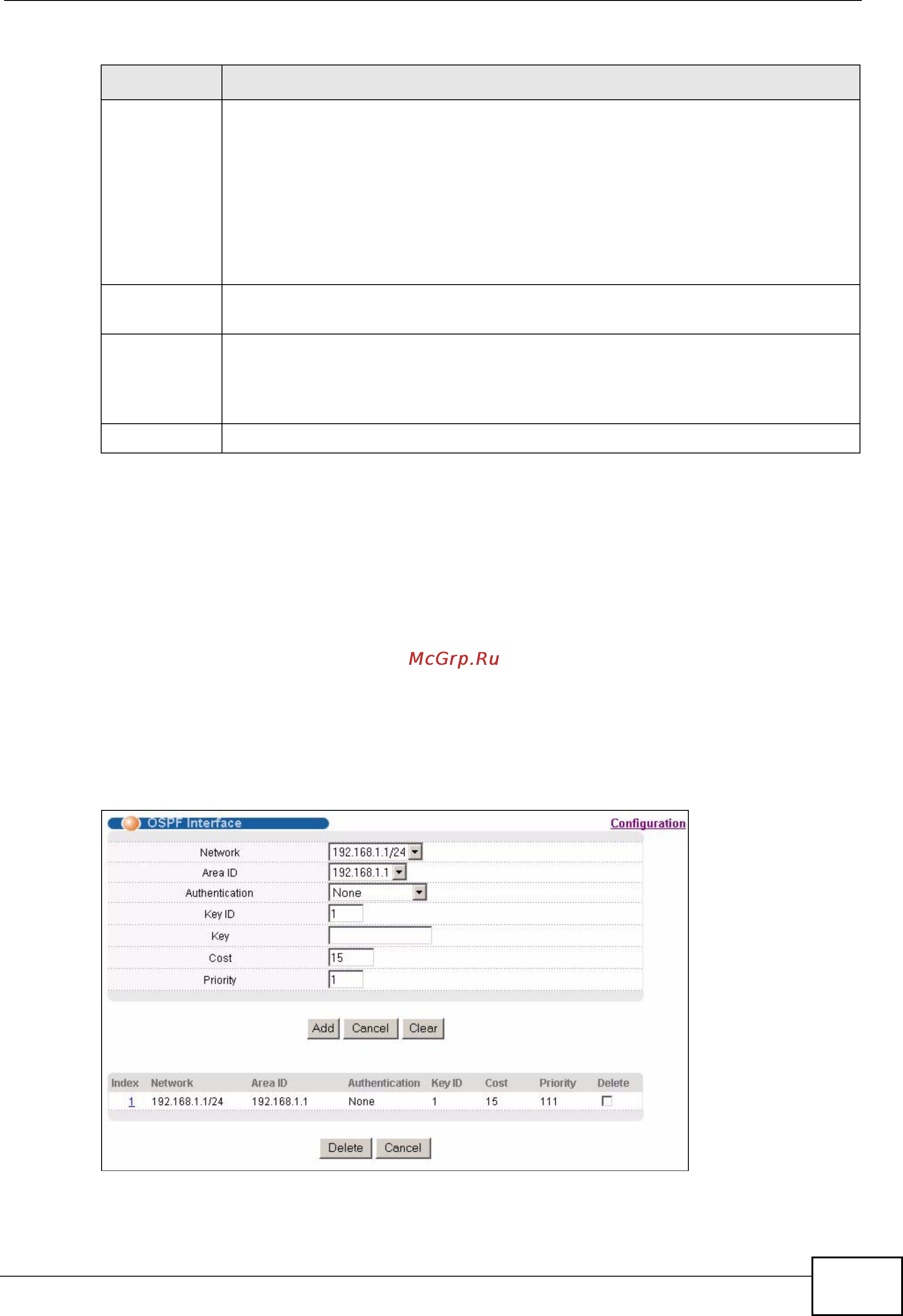 Zyxel XGS-4728F [341/491] Configuring ospf interfaces