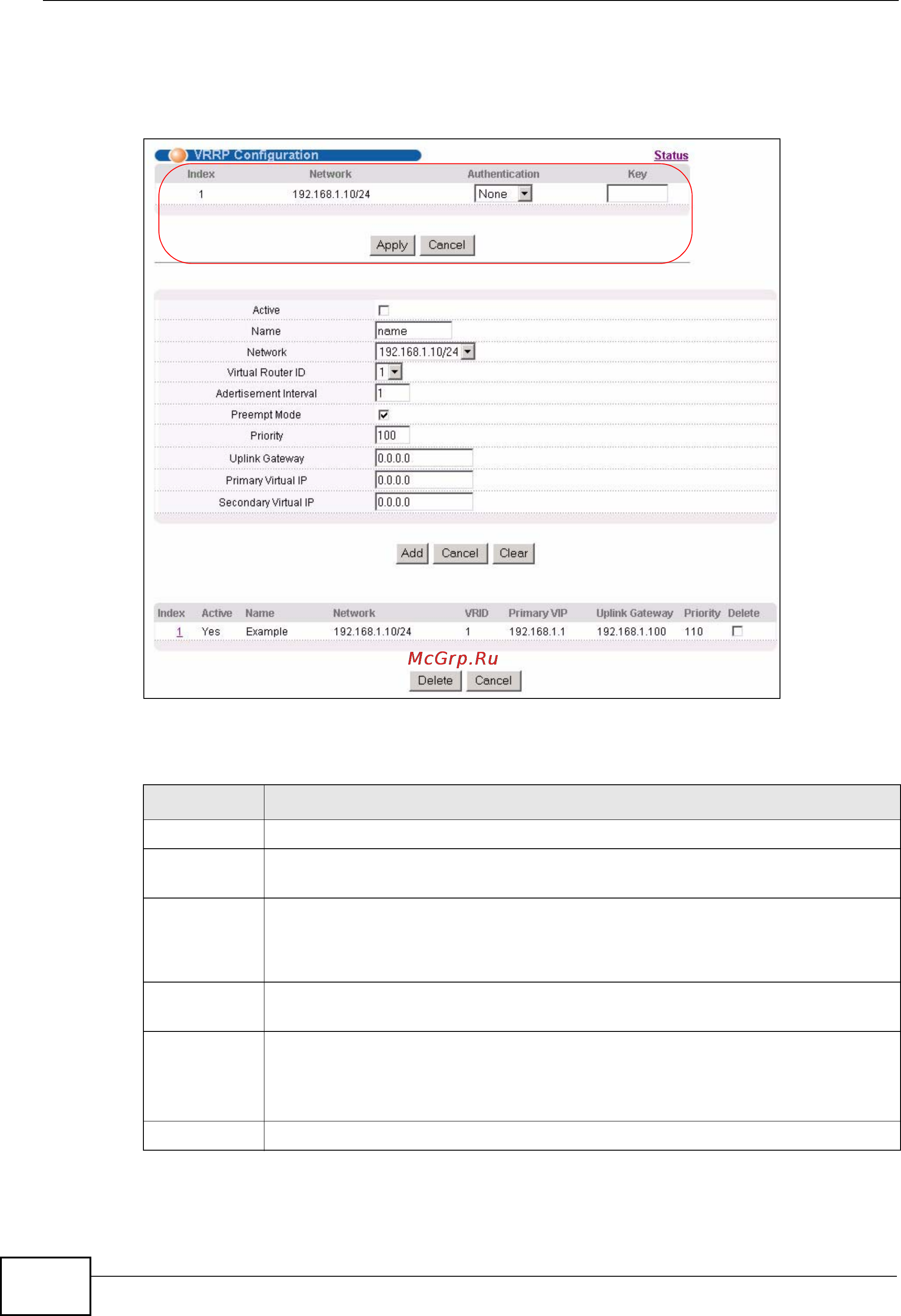 Zyxel XGS-4728F [374/491] Note routing domains with the same vlan id are not displayed in the table indicated
