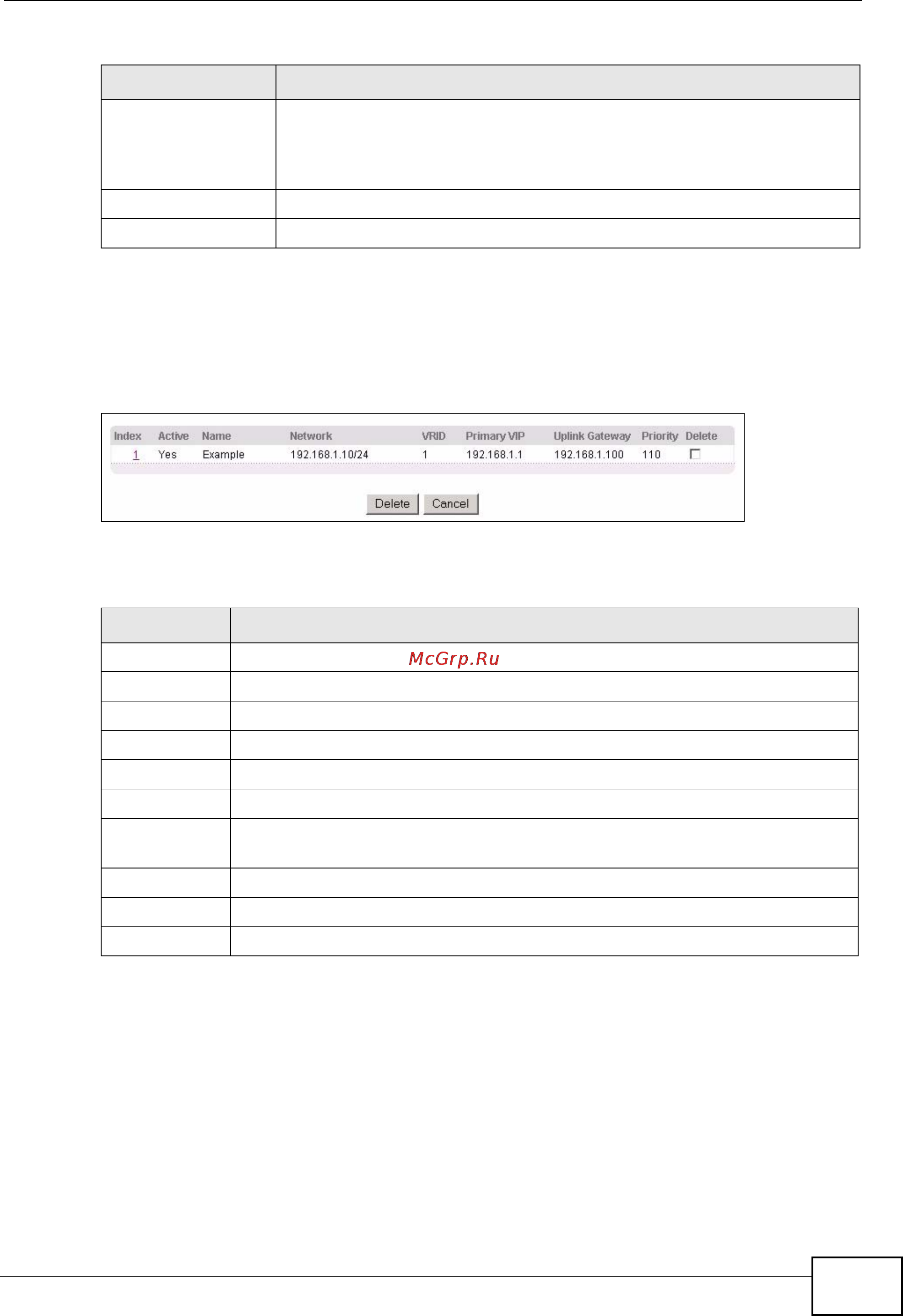Zyxel XGS-4728F [377/491] Configuring vrrp parameters