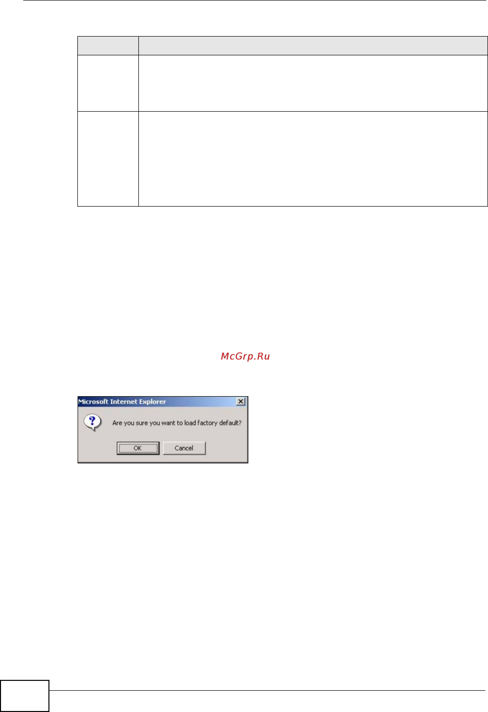 Zyxel XGS-4728F [390/491] Load factory default