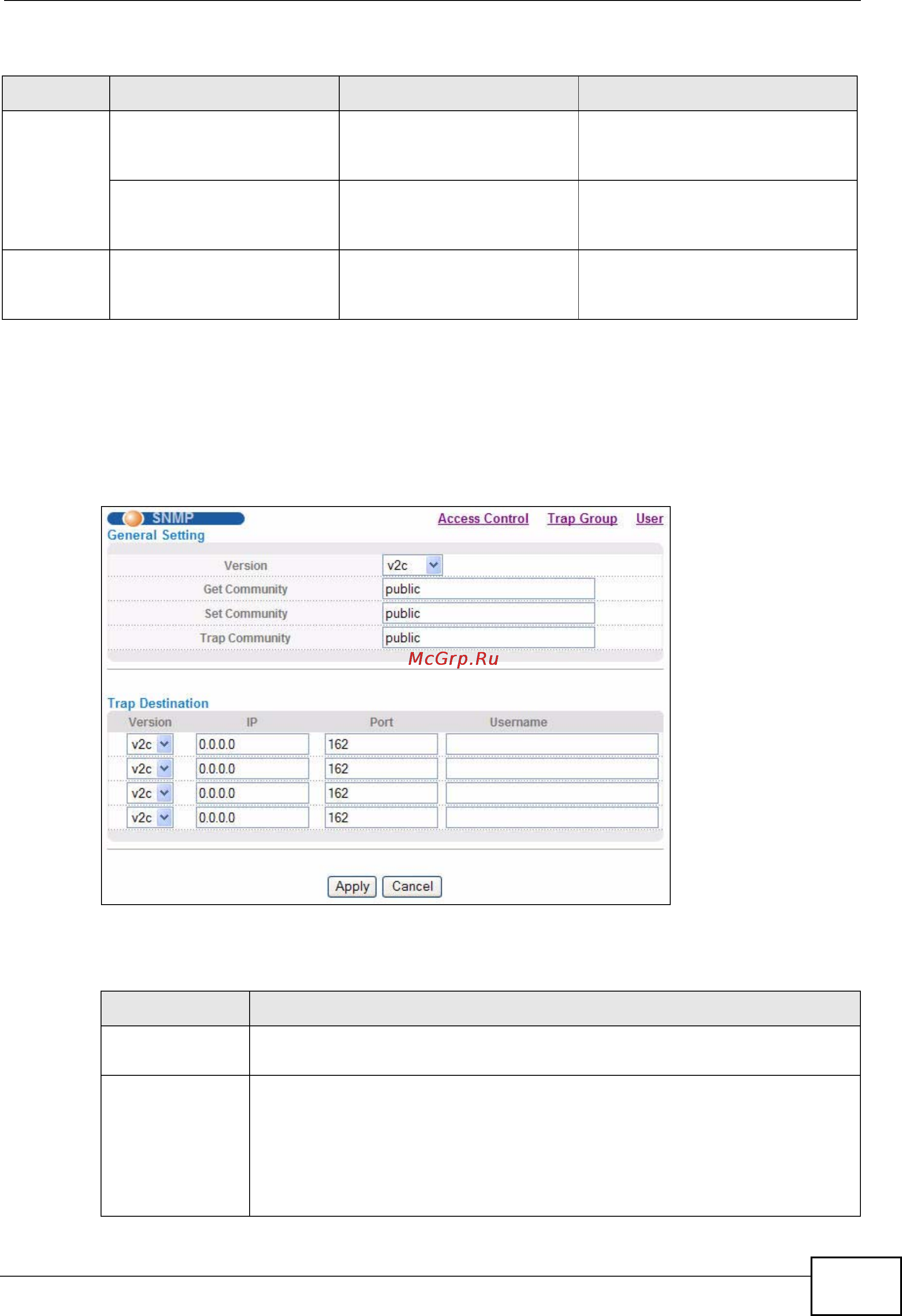 Zyxel XGS-4728F [407/491] Configuring snmp