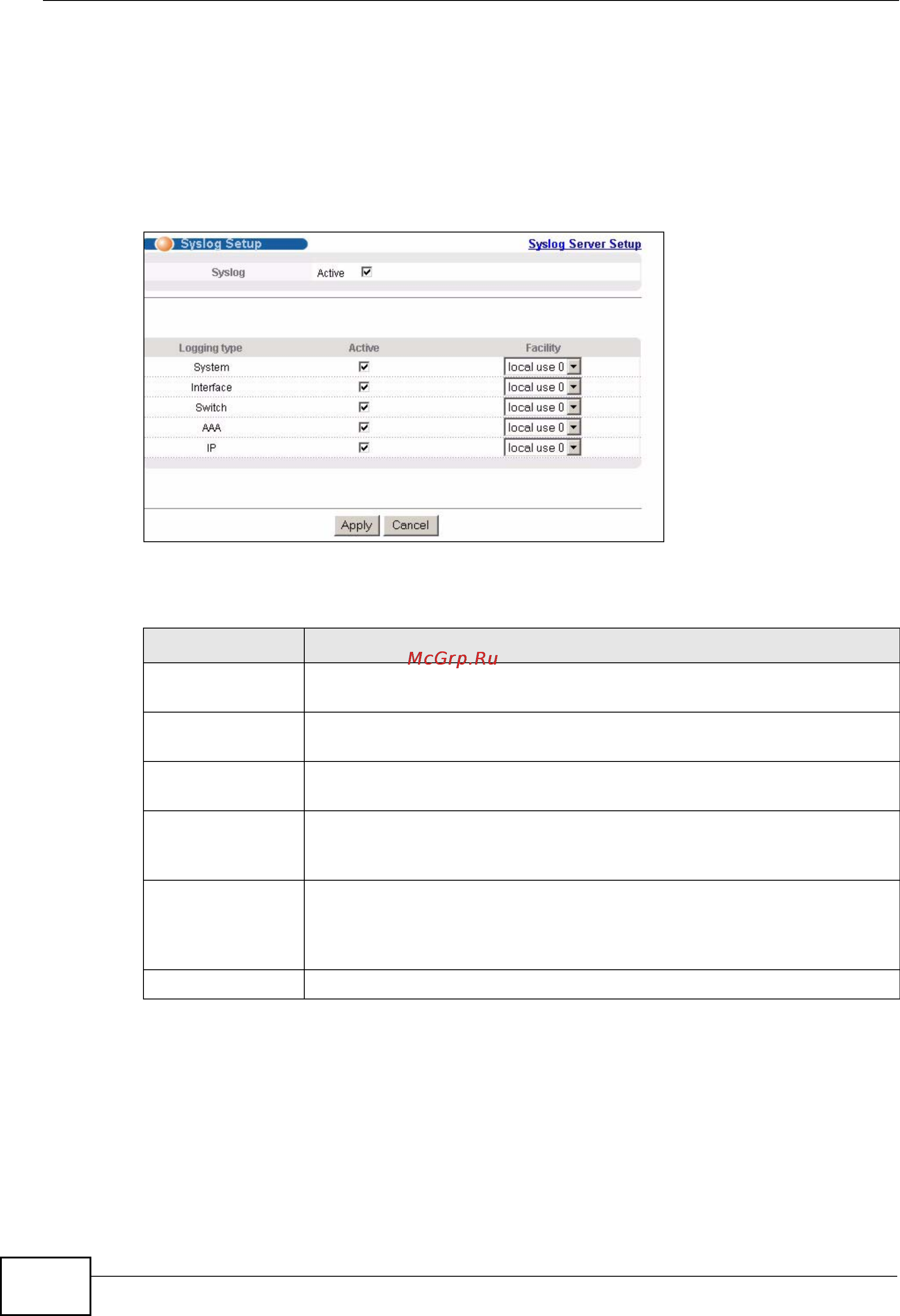 Zyxel XGS-4728F [426/491] Syslog setup